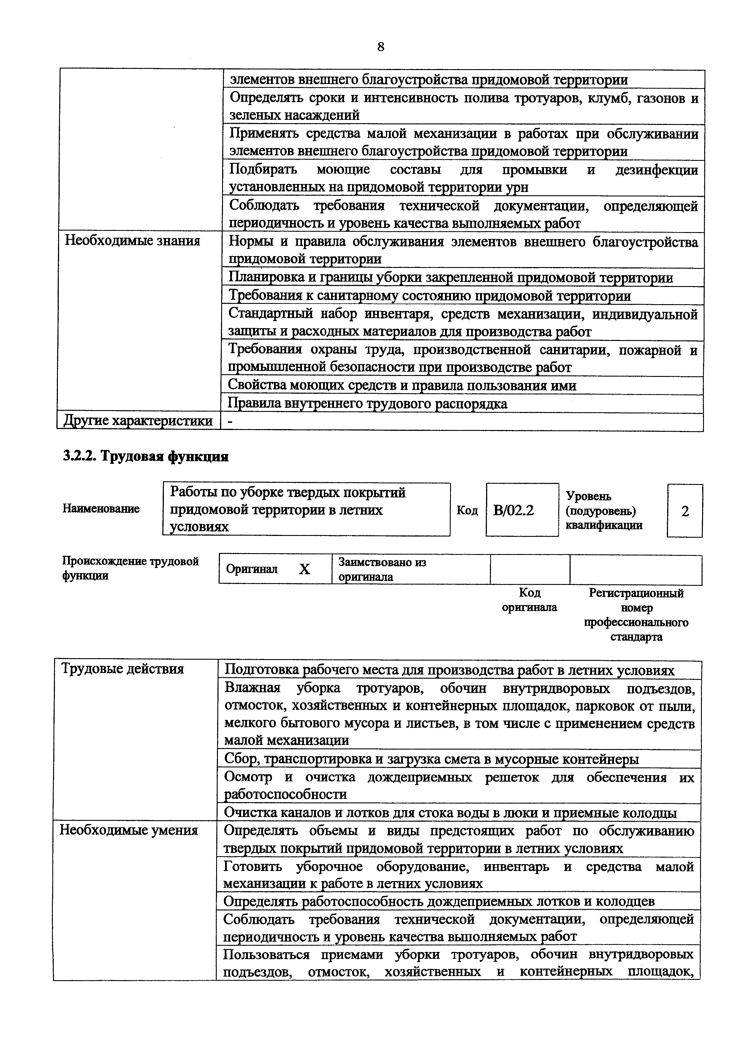 Приказ об уборке территории предприятия образец