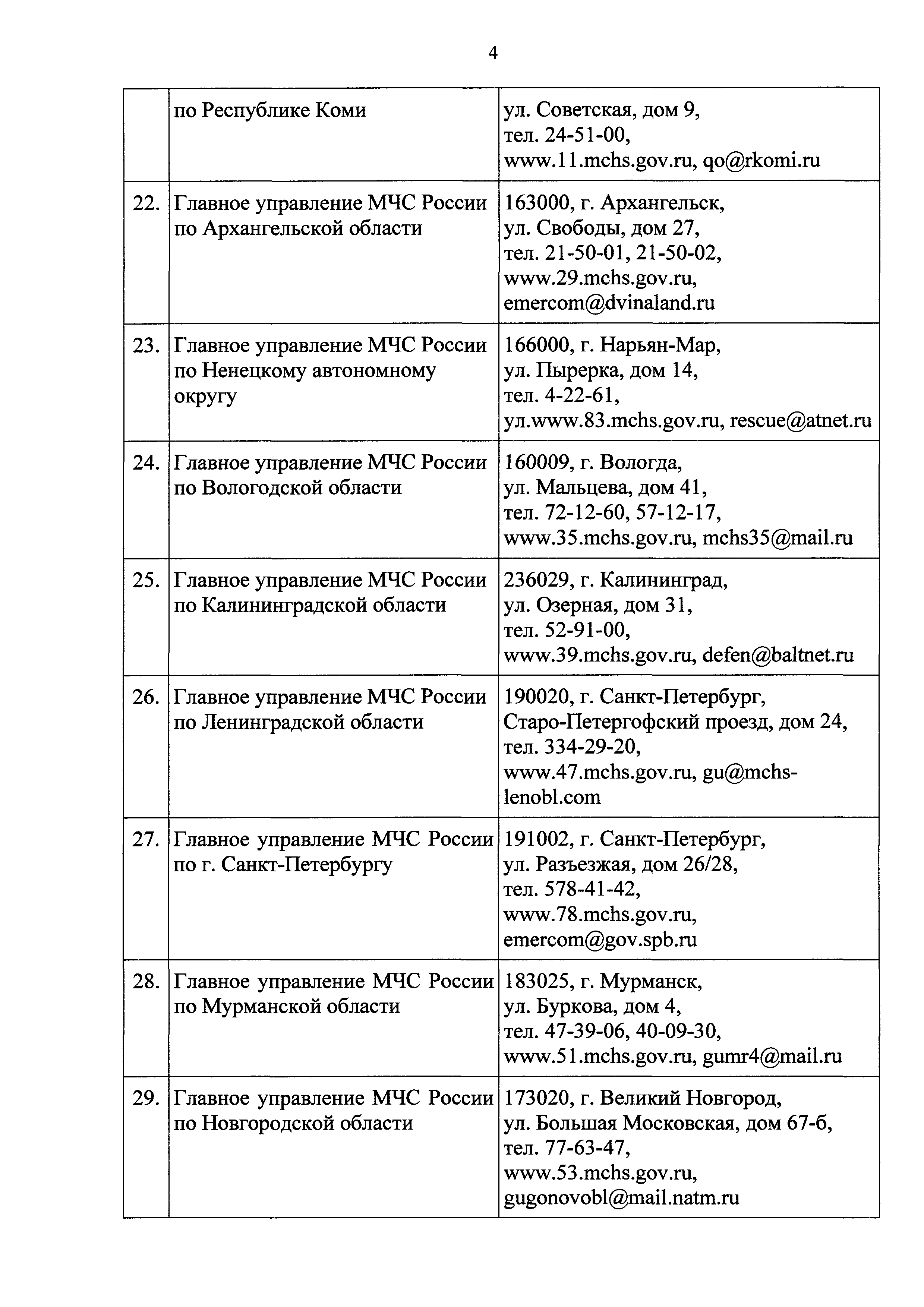 Скачать Административный регламент Министерства Российской Федерации по  делам гражданской обороны, чрезвычайным ситуациям и ликвидации последствий  стихийных бедствий исполнения государственной функции по осуществлению  федерального государственного ...