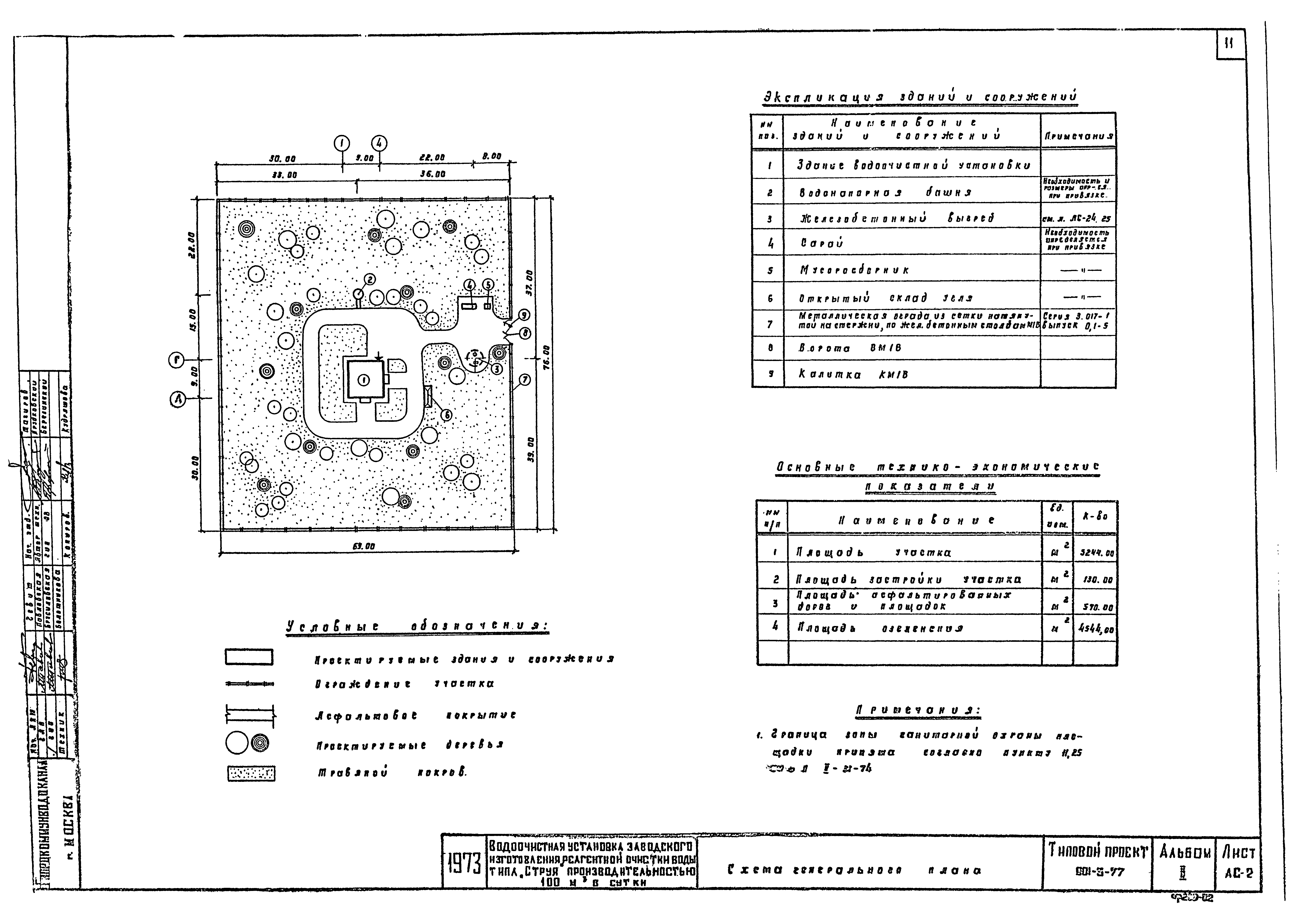 Типовой проект 901-3-77