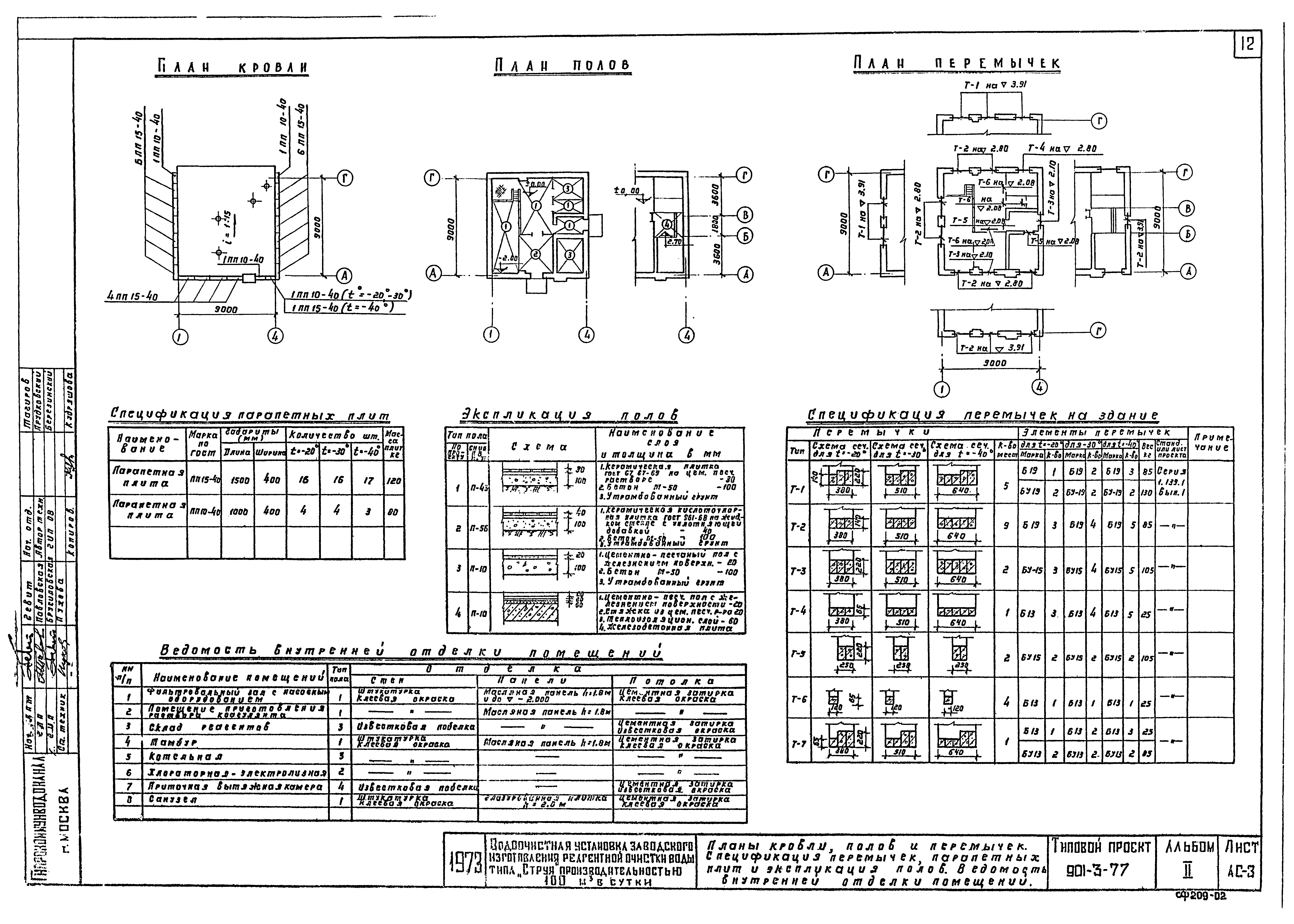 Типовой проект 901-3-77