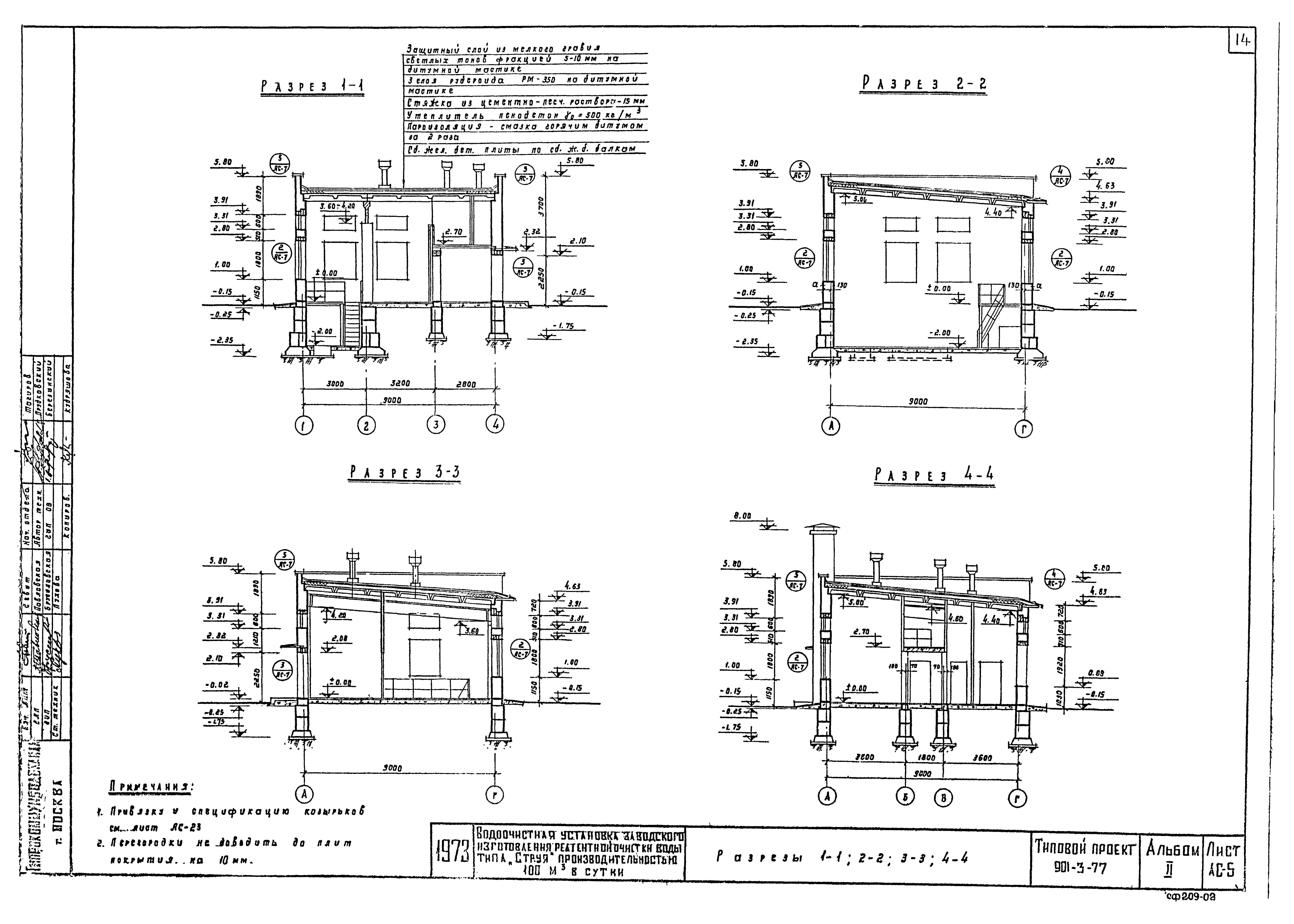 Типовой проект 901-3-77