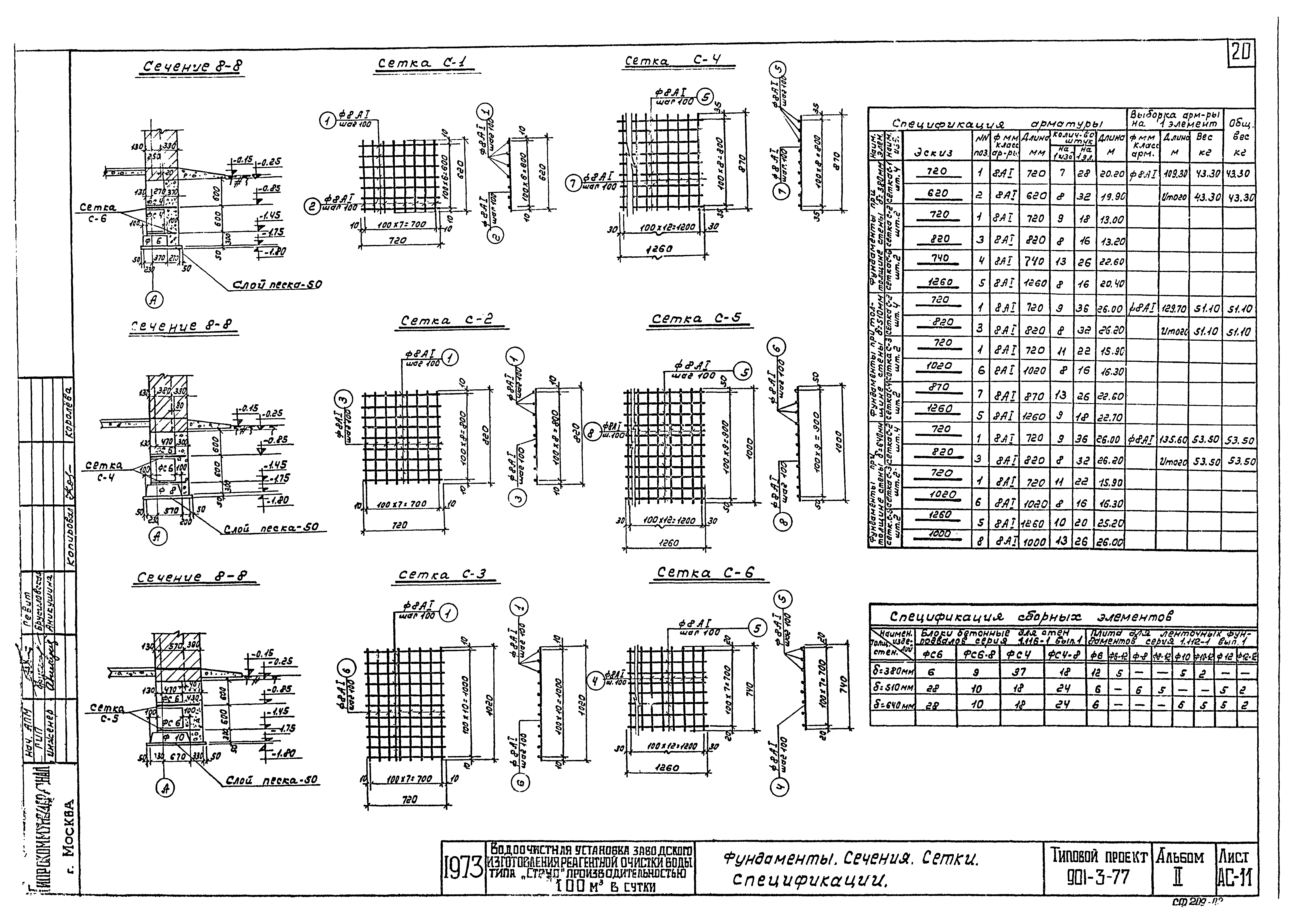 Типовой проект 901-3-77