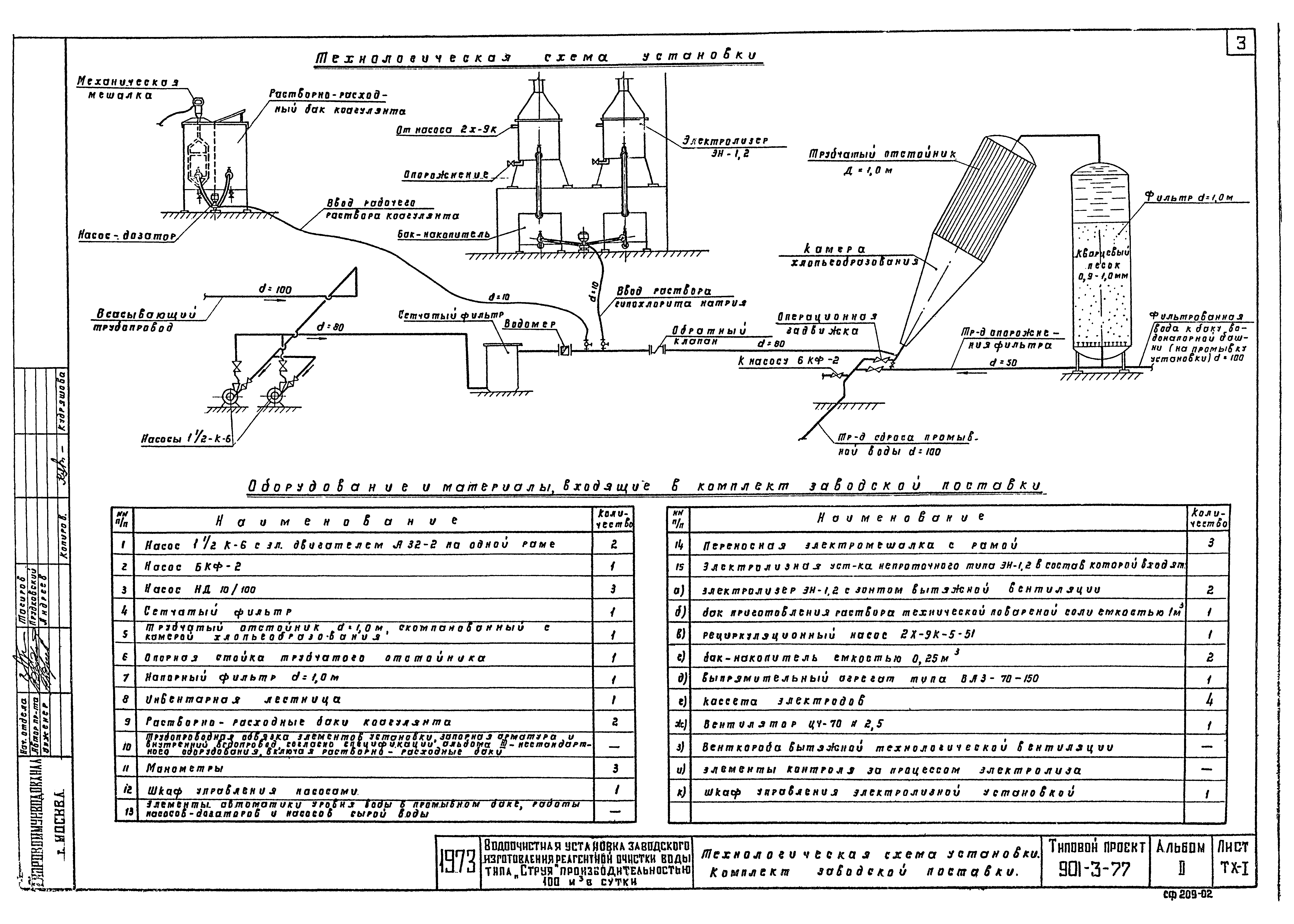 Типовой проект 901-3-77