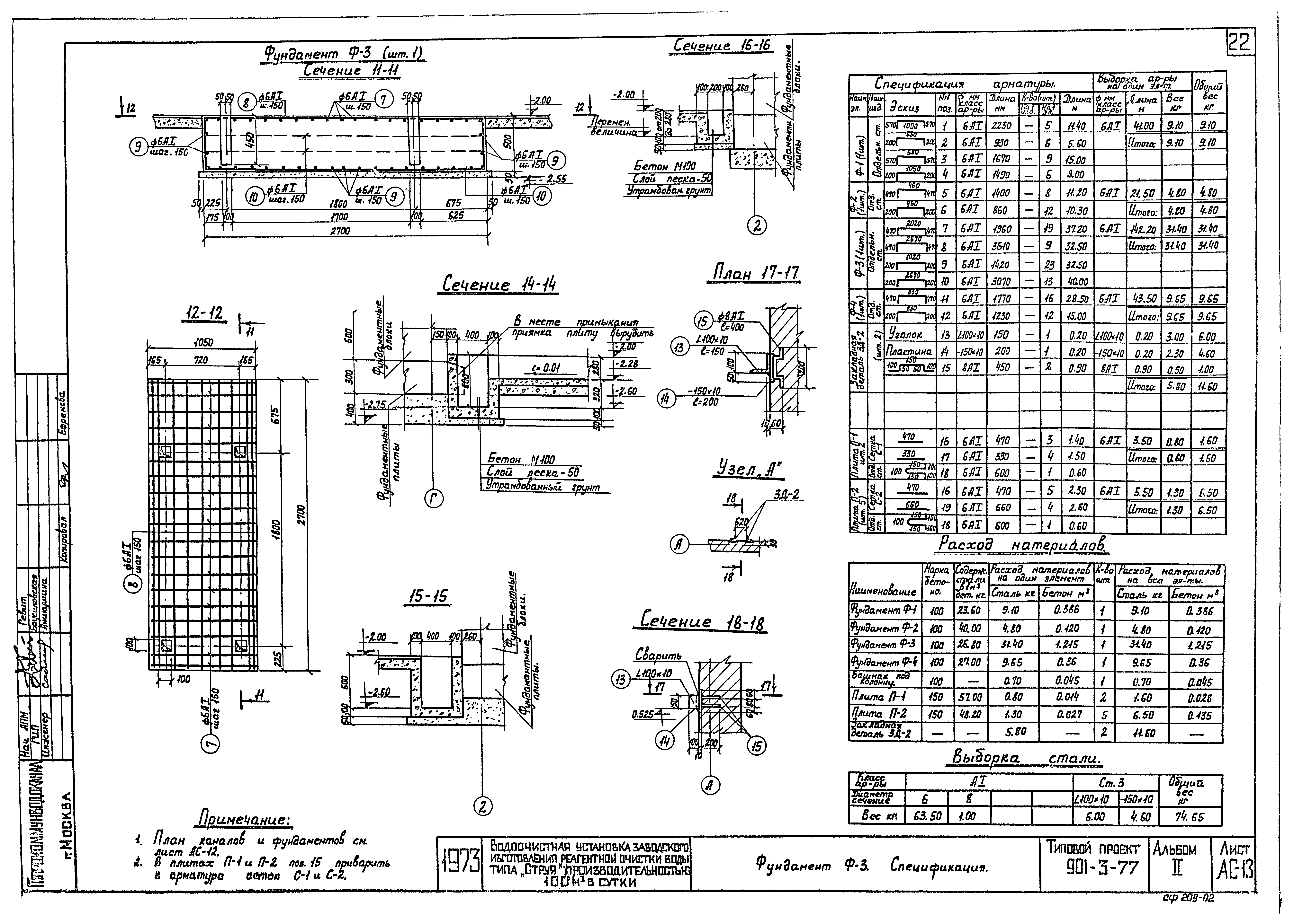 Типовой проект 901-3-77