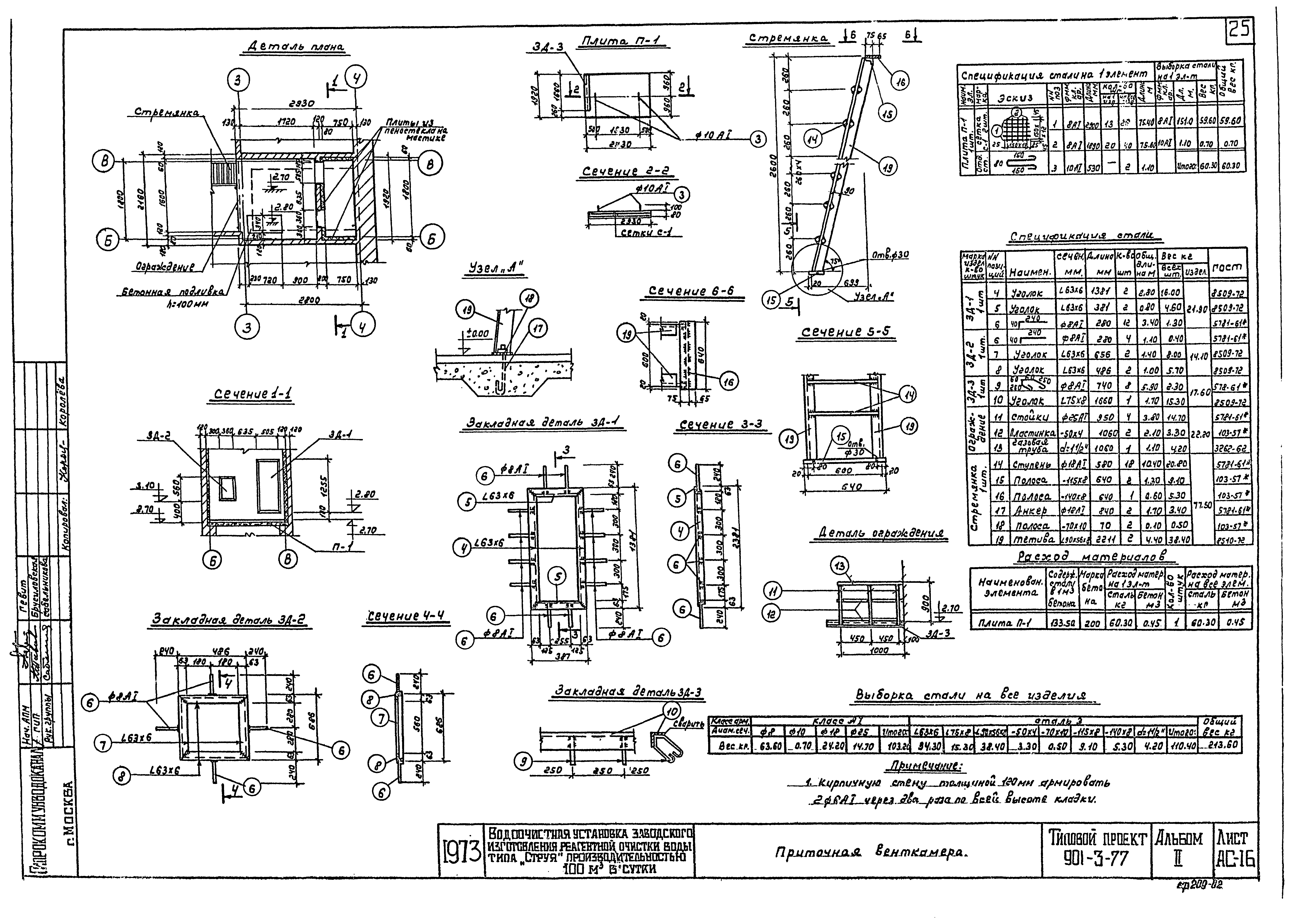 Типовой проект 901-3-77
