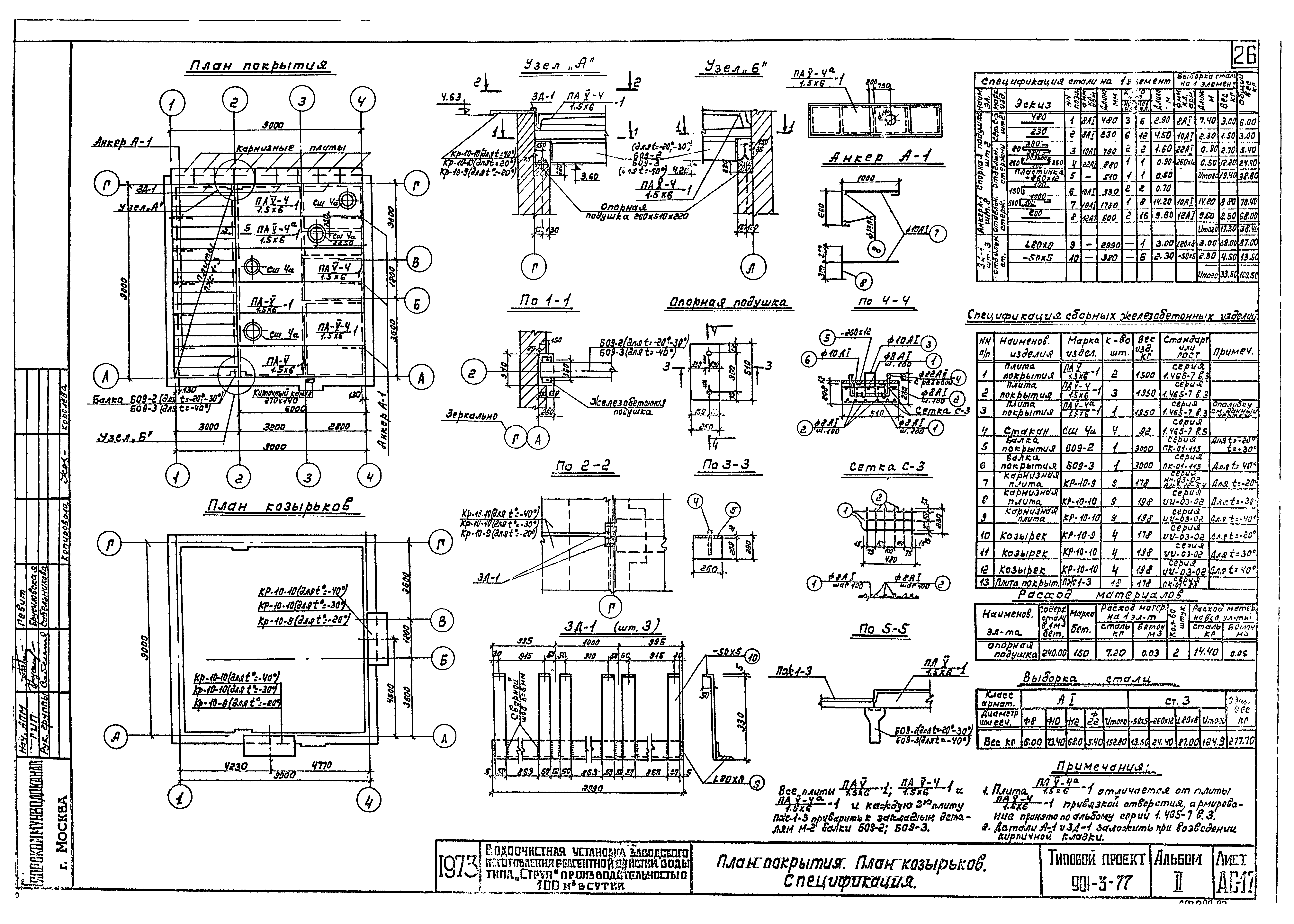 Типовой проект 901-3-77