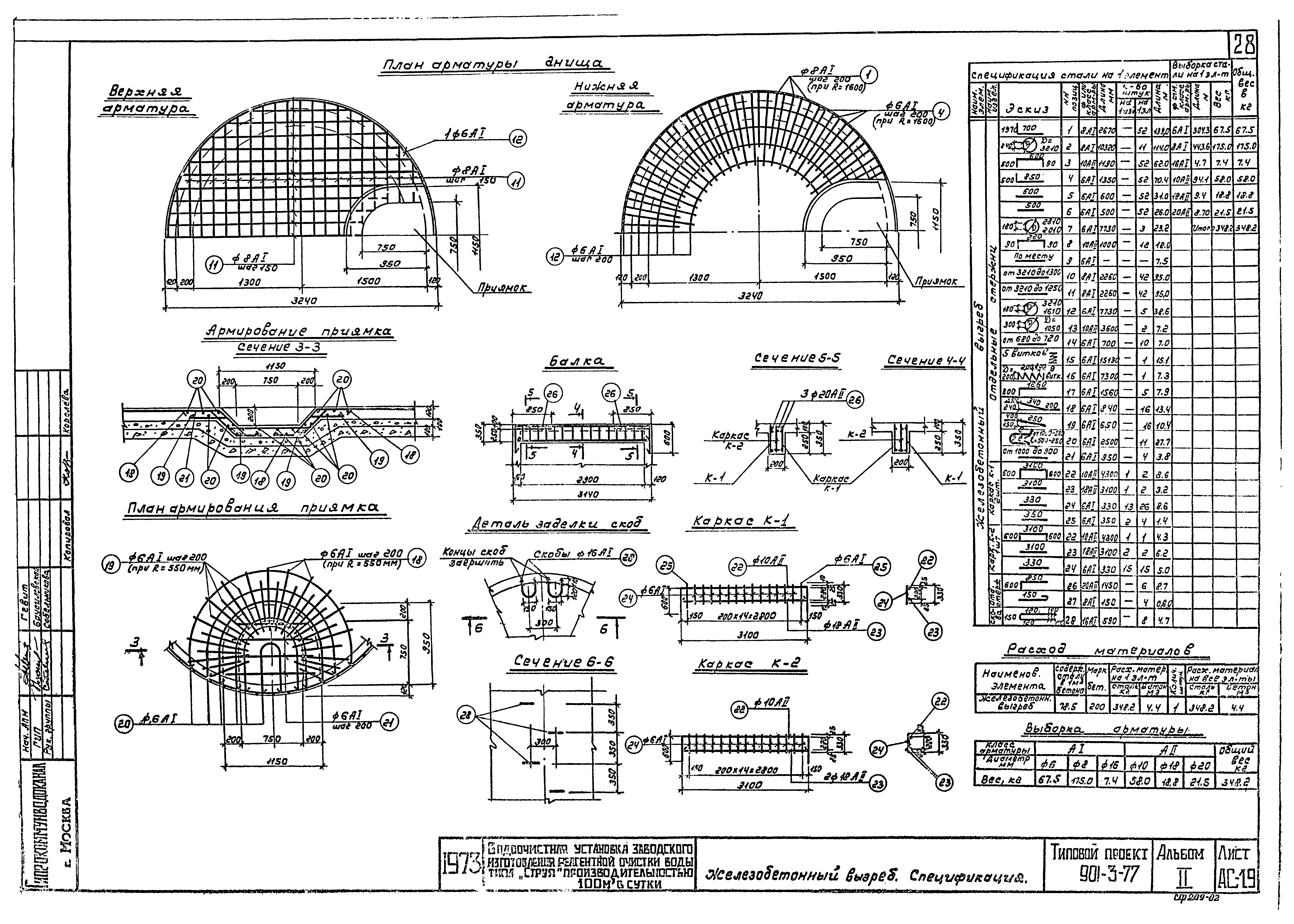 Типовой проект 901-3-77