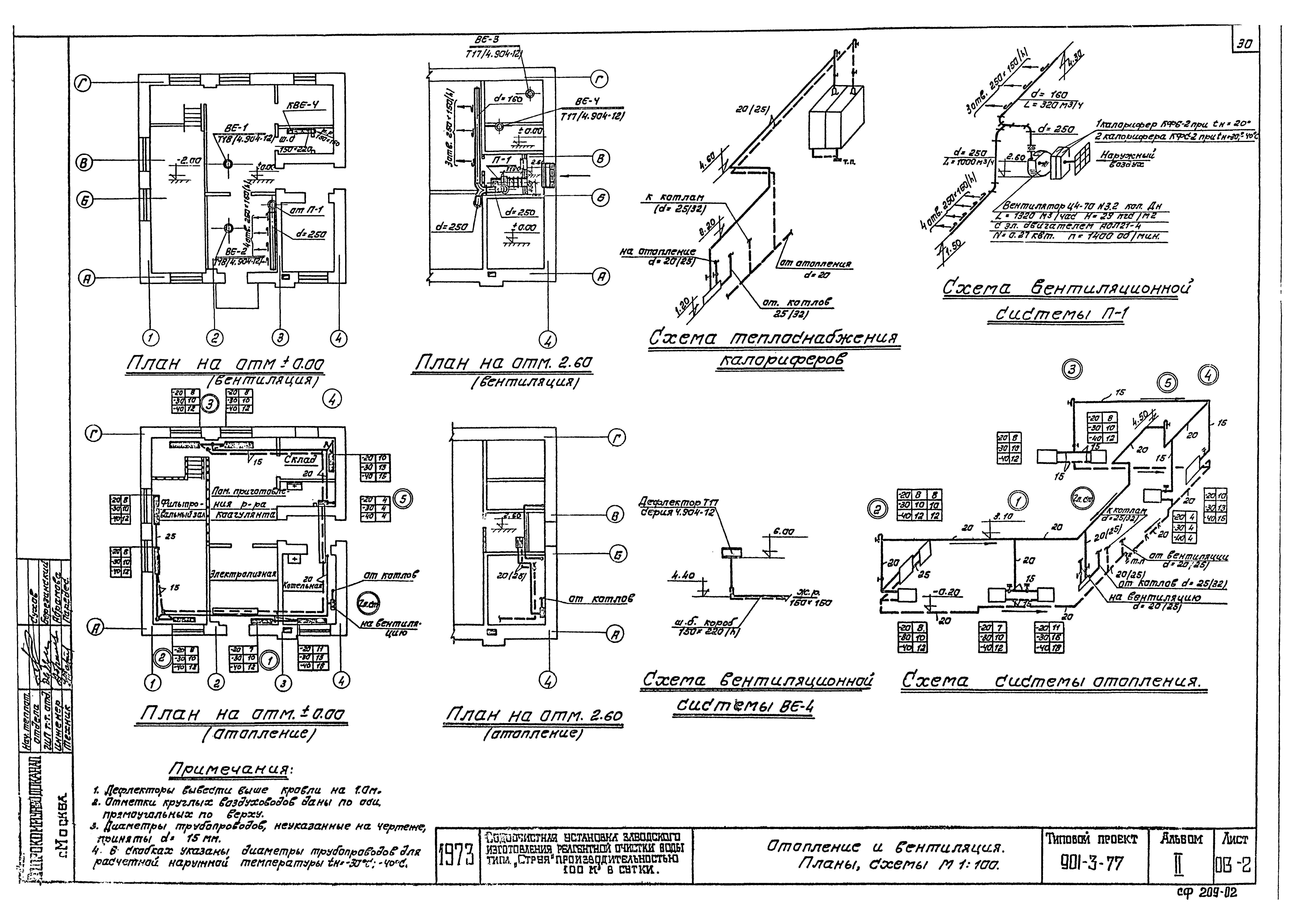 Типовой проект 901-3-77