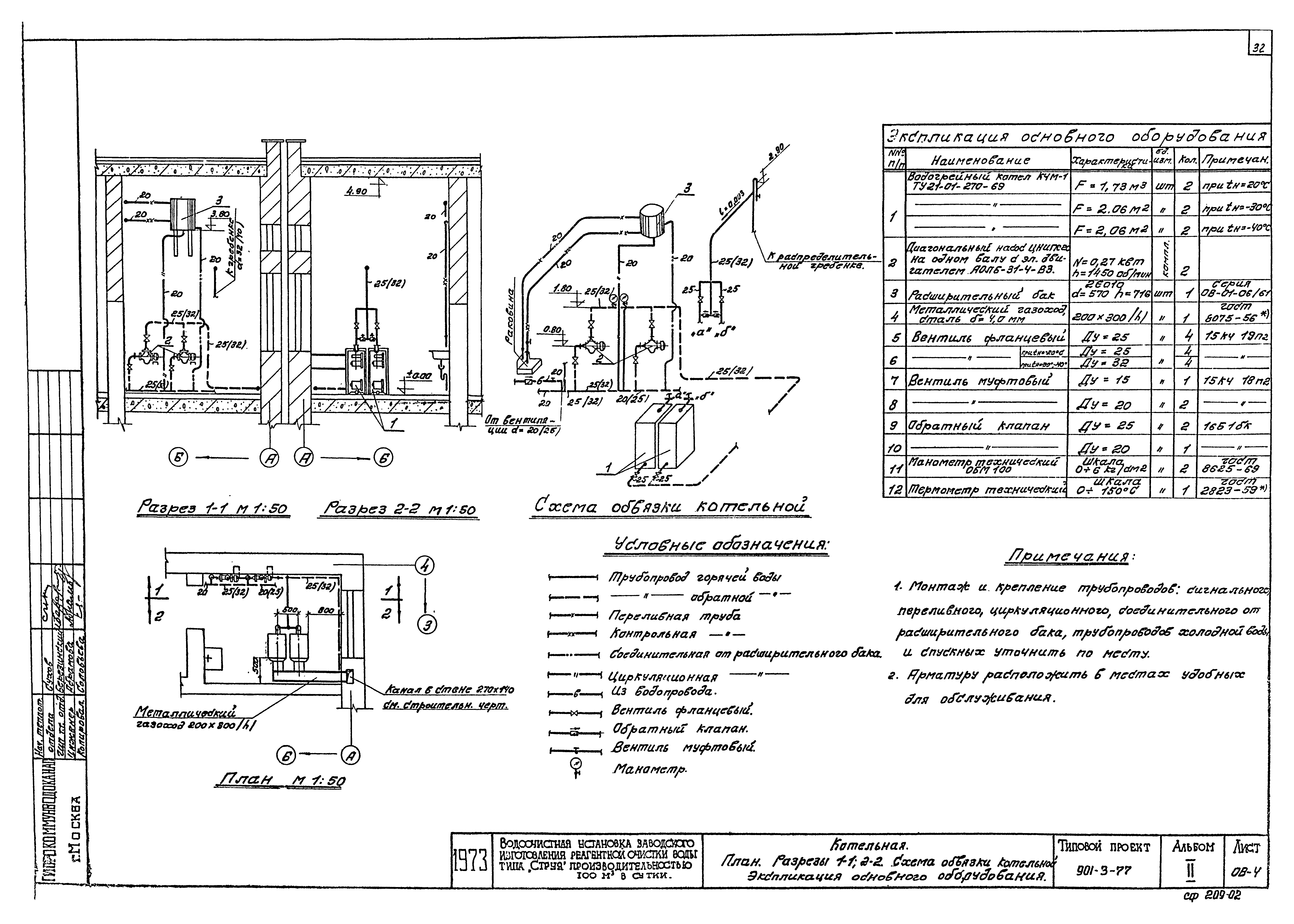 Типовой проект 901-3-77