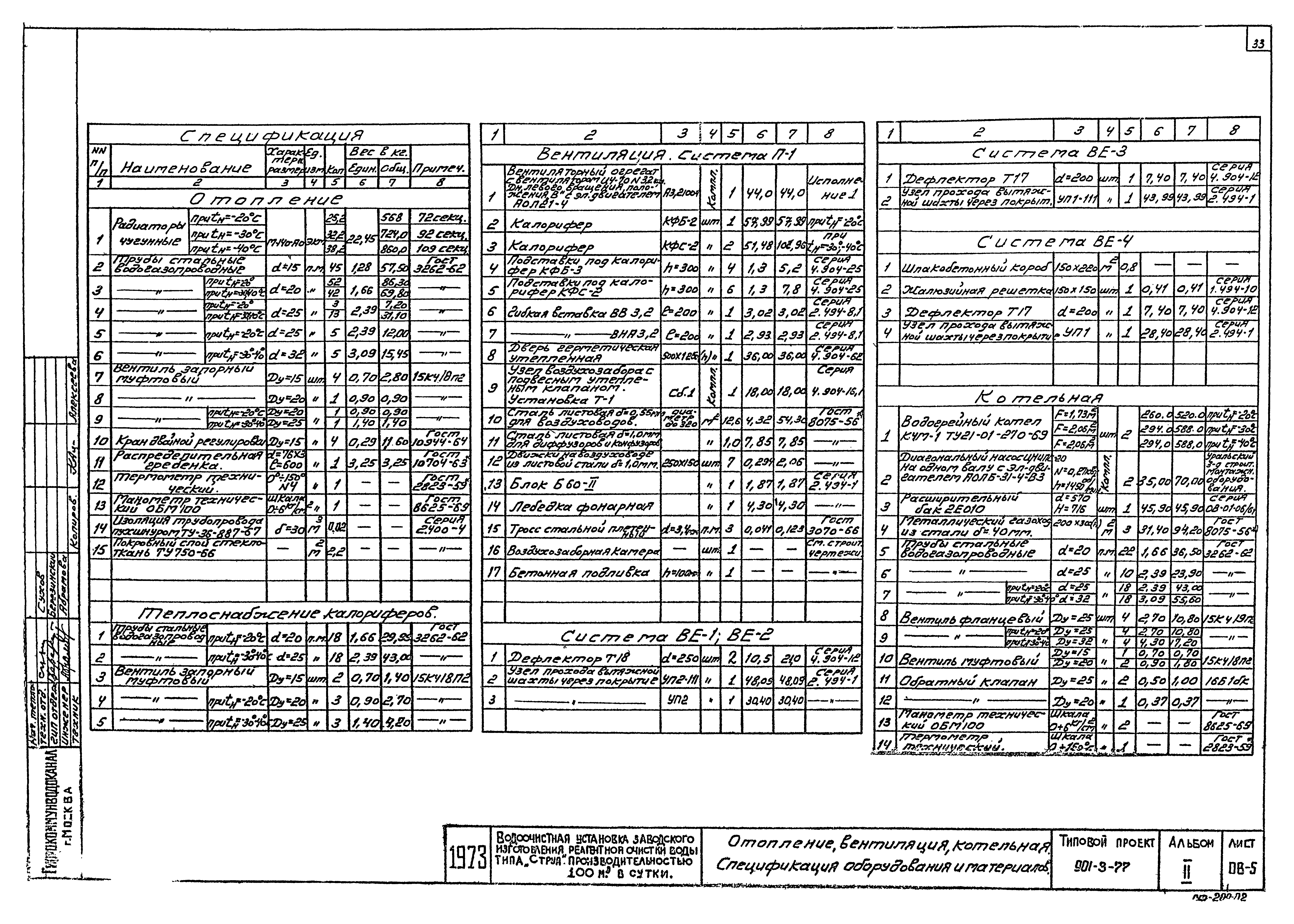Типовой проект 901-3-77