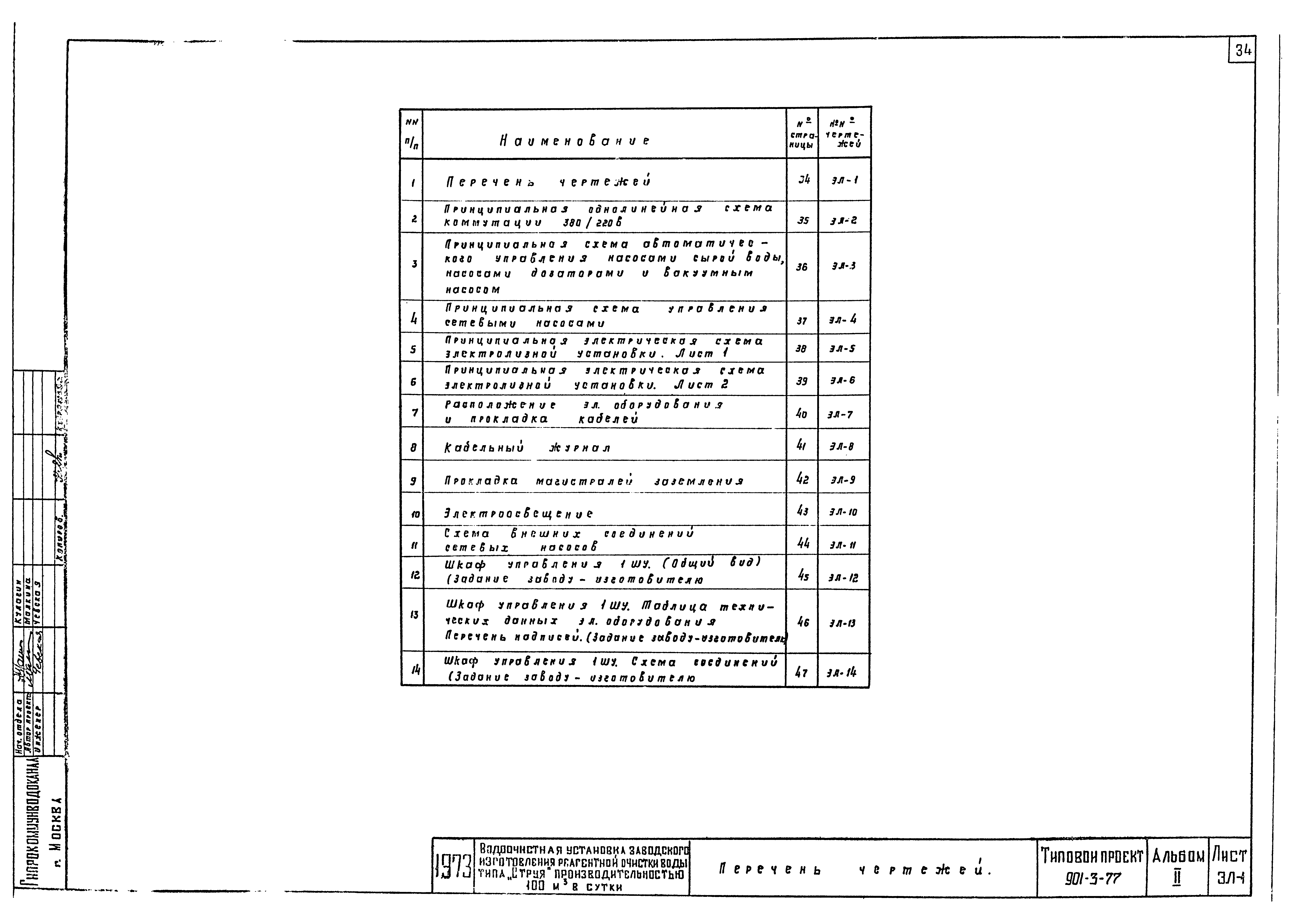 Типовой проект 901-3-77