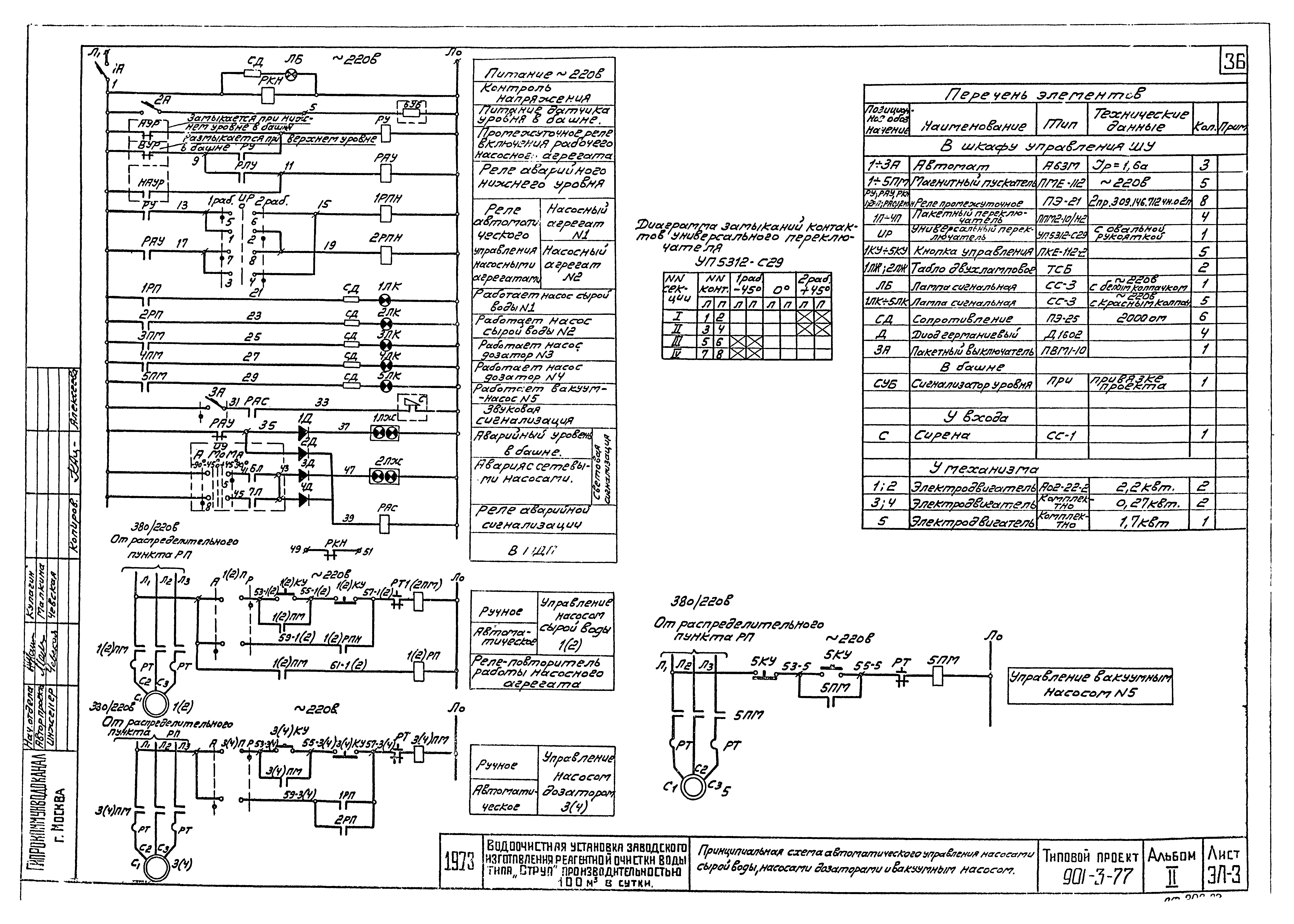 Типовой проект 901-3-77