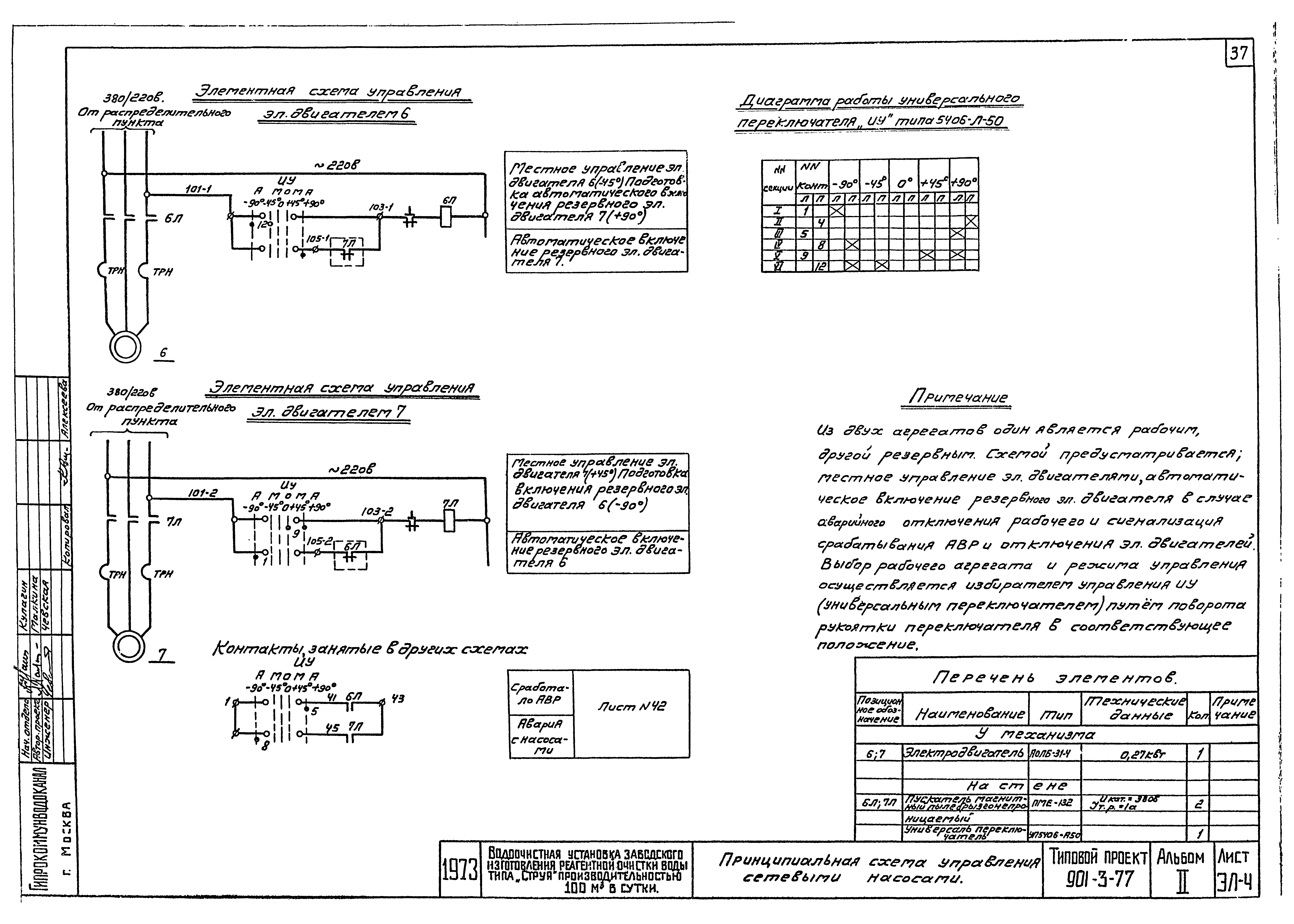 Типовой проект 901-3-77