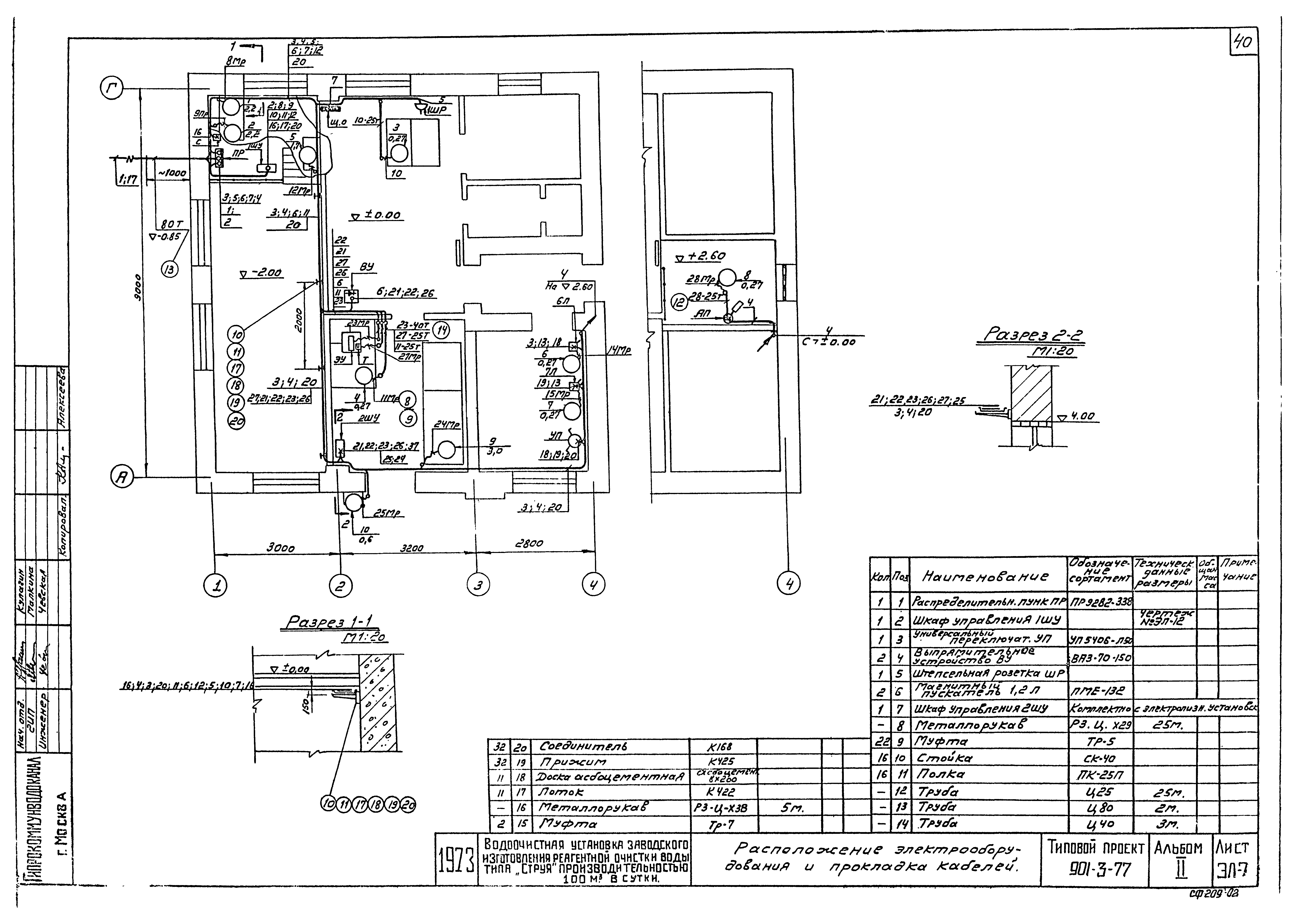 Типовой проект 901-3-77