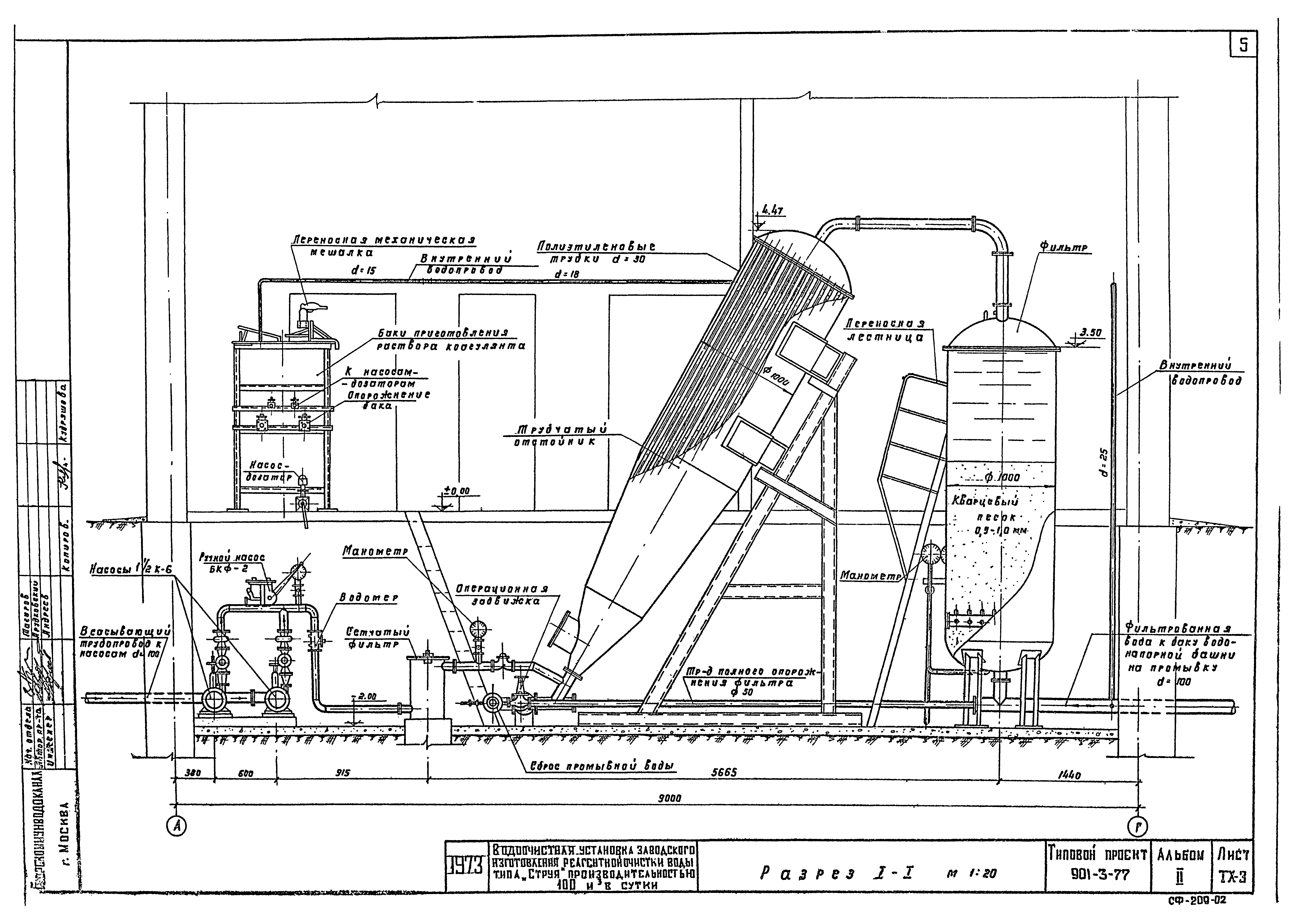 Типовой проект 901-3-77