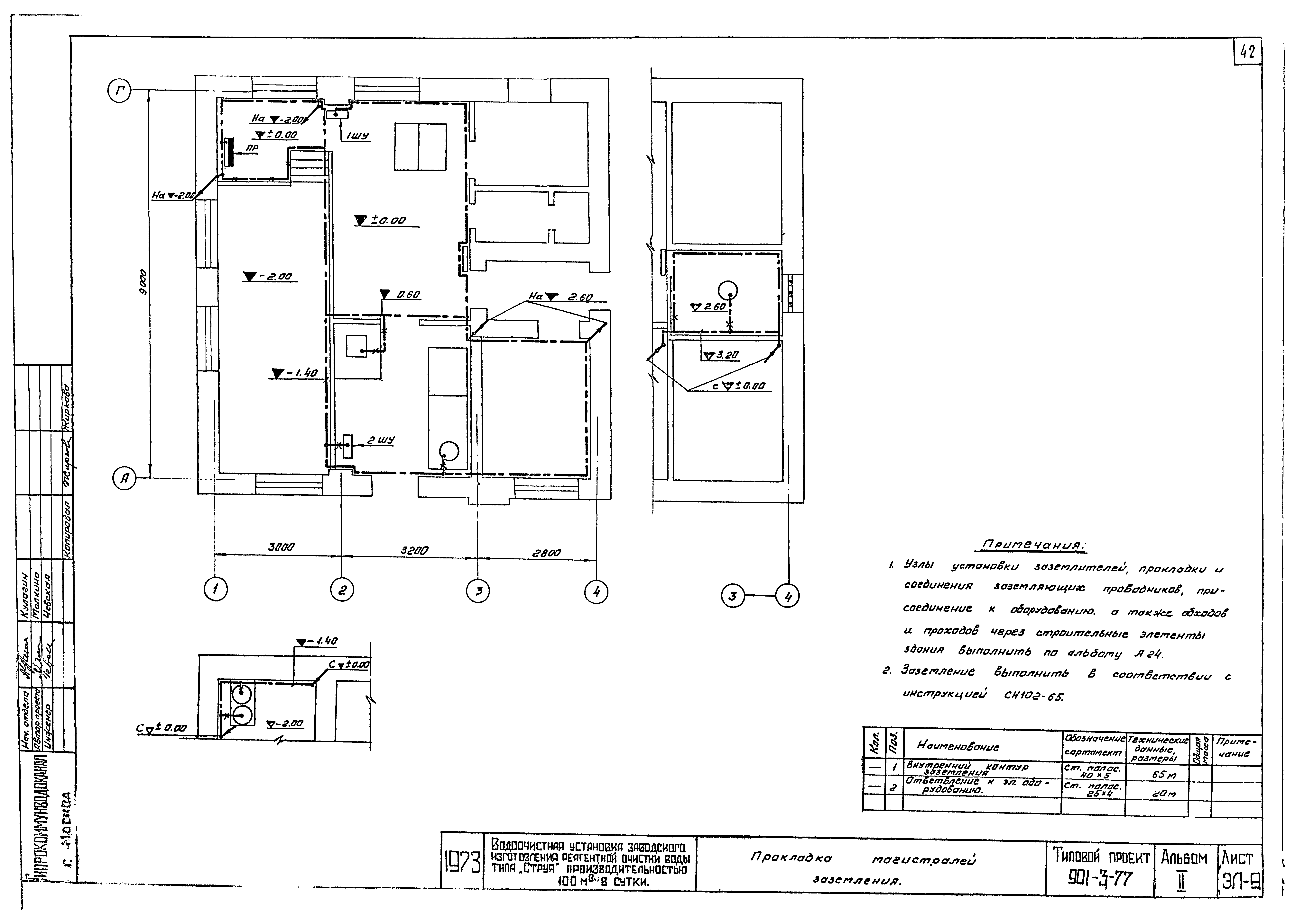 Типовой проект 901-3-77