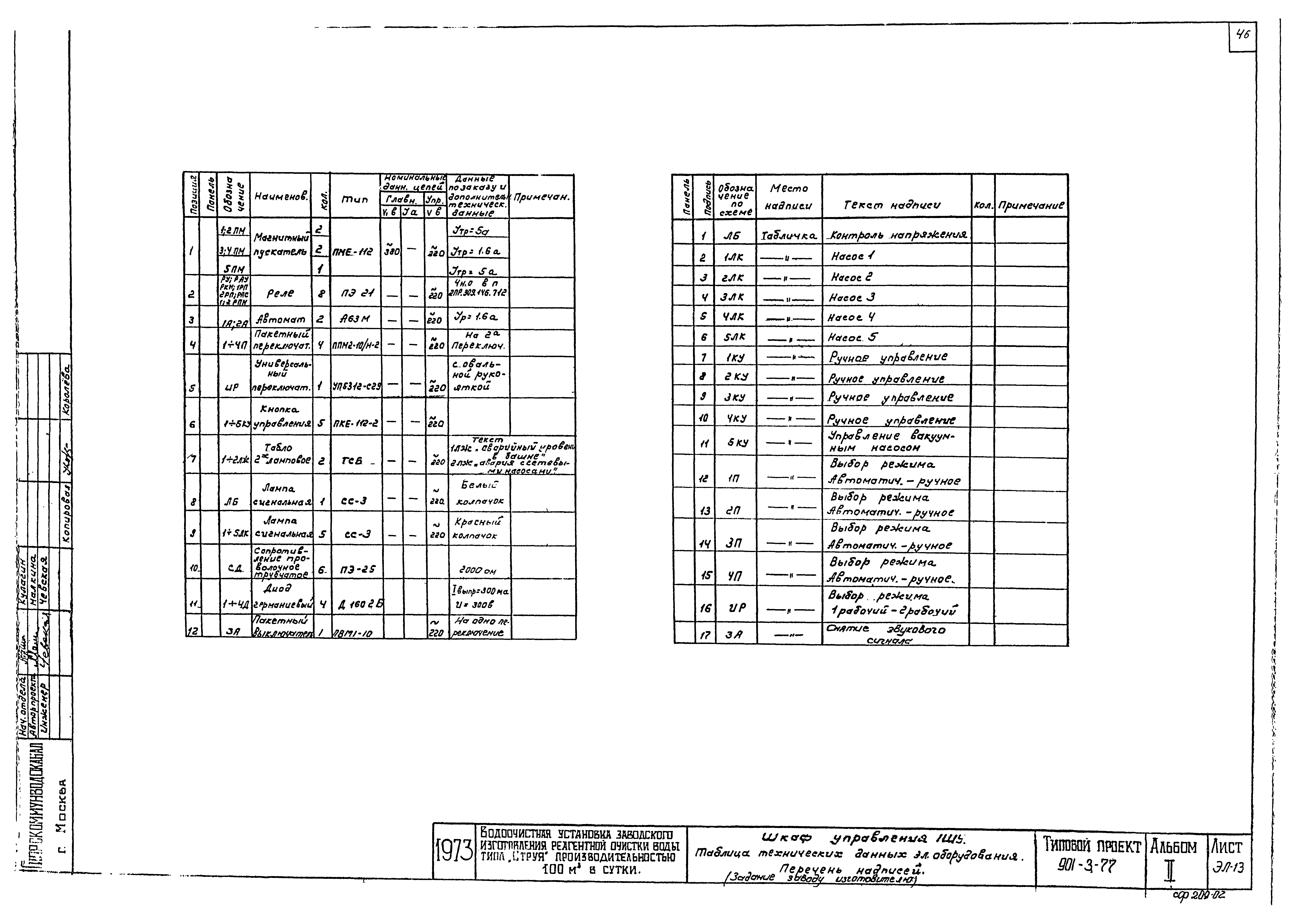 Типовой проект 901-3-77