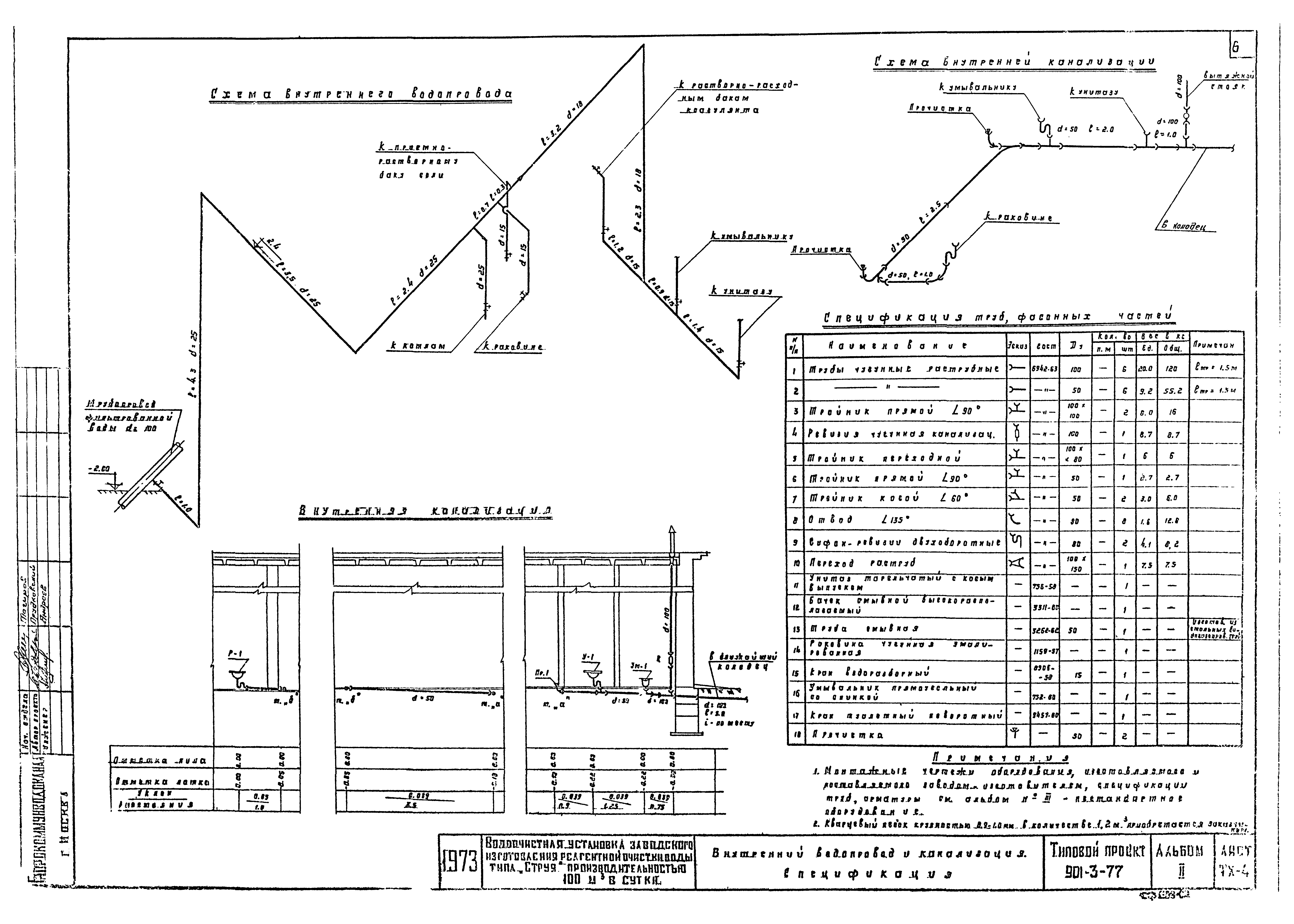 Типовой проект 901-3-77