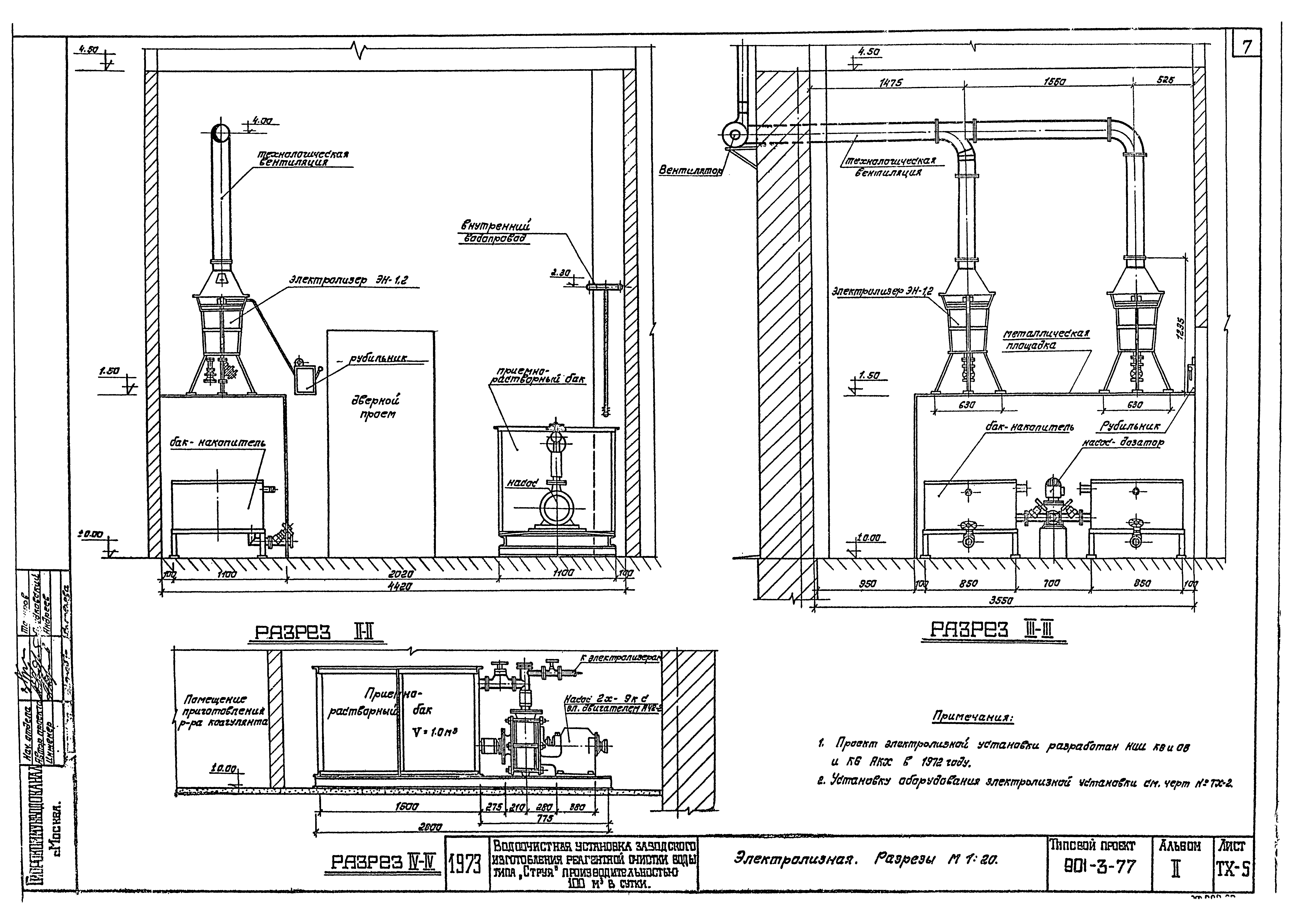 Типовой проект 901-3-77