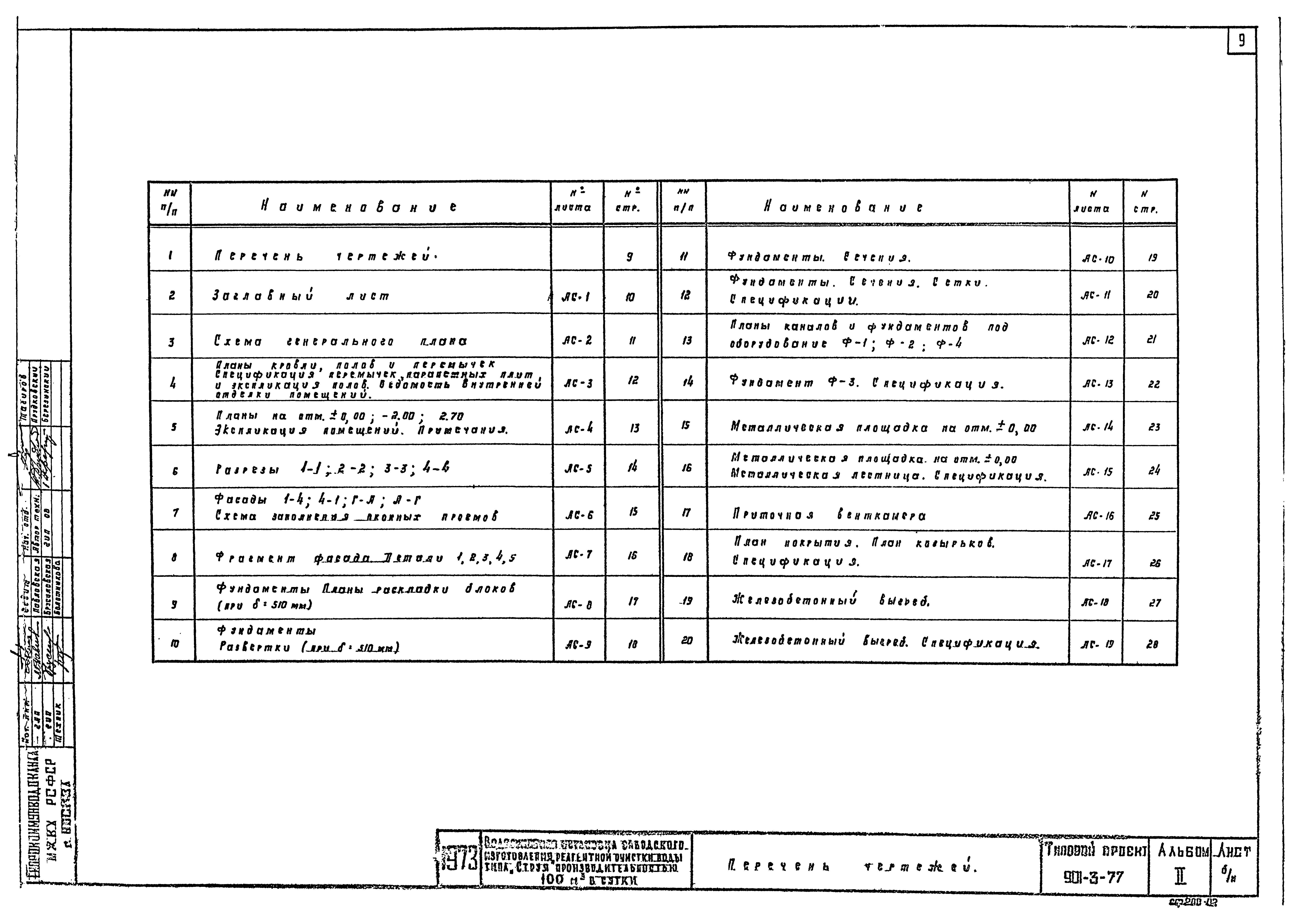 Типовой проект 901-3-77