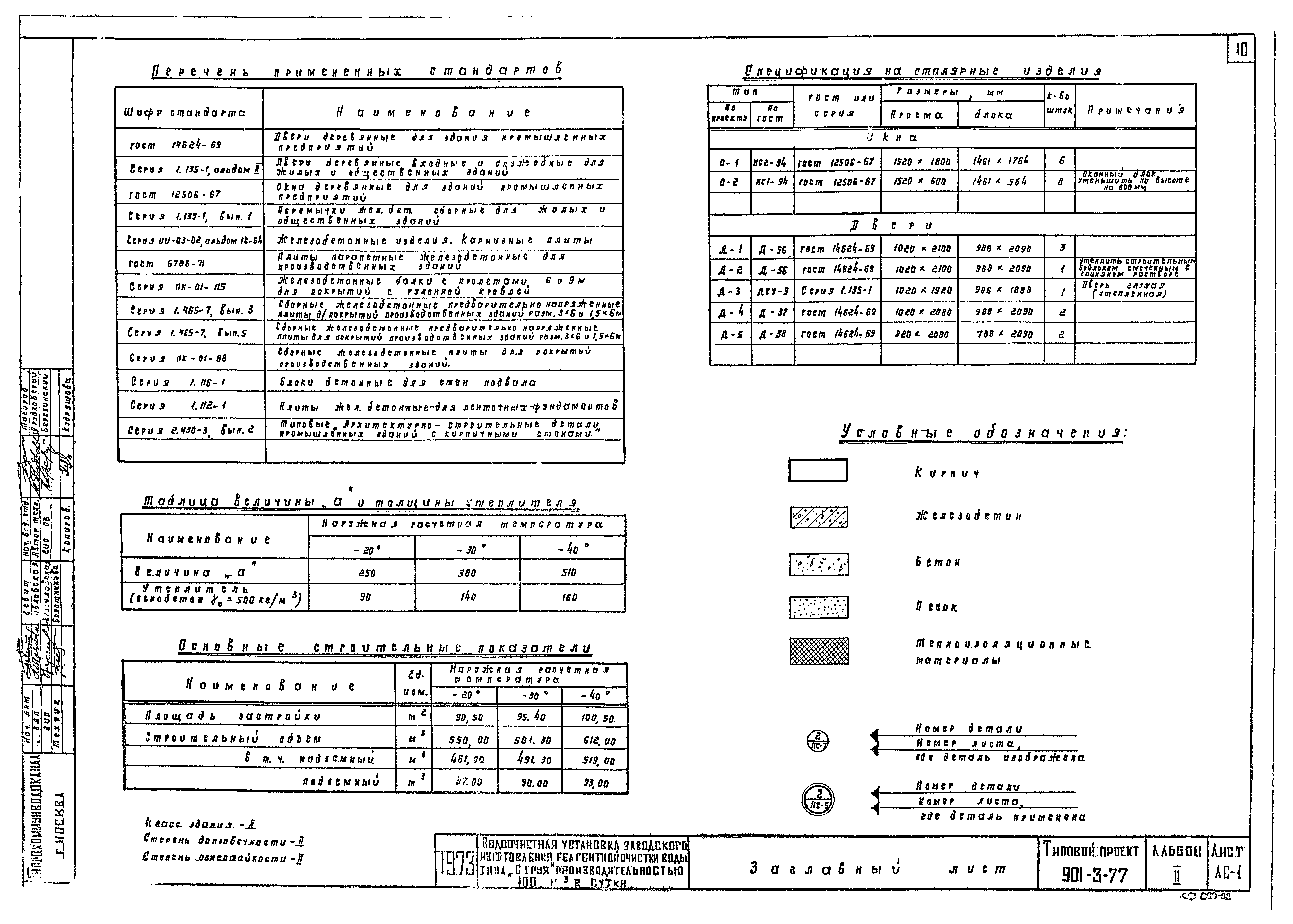 Типовой проект 901-3-77