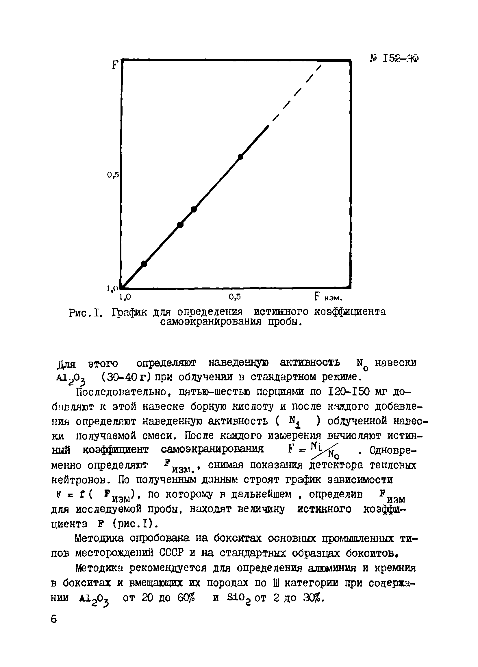 Инструкция НСАМ 152-ЯФ