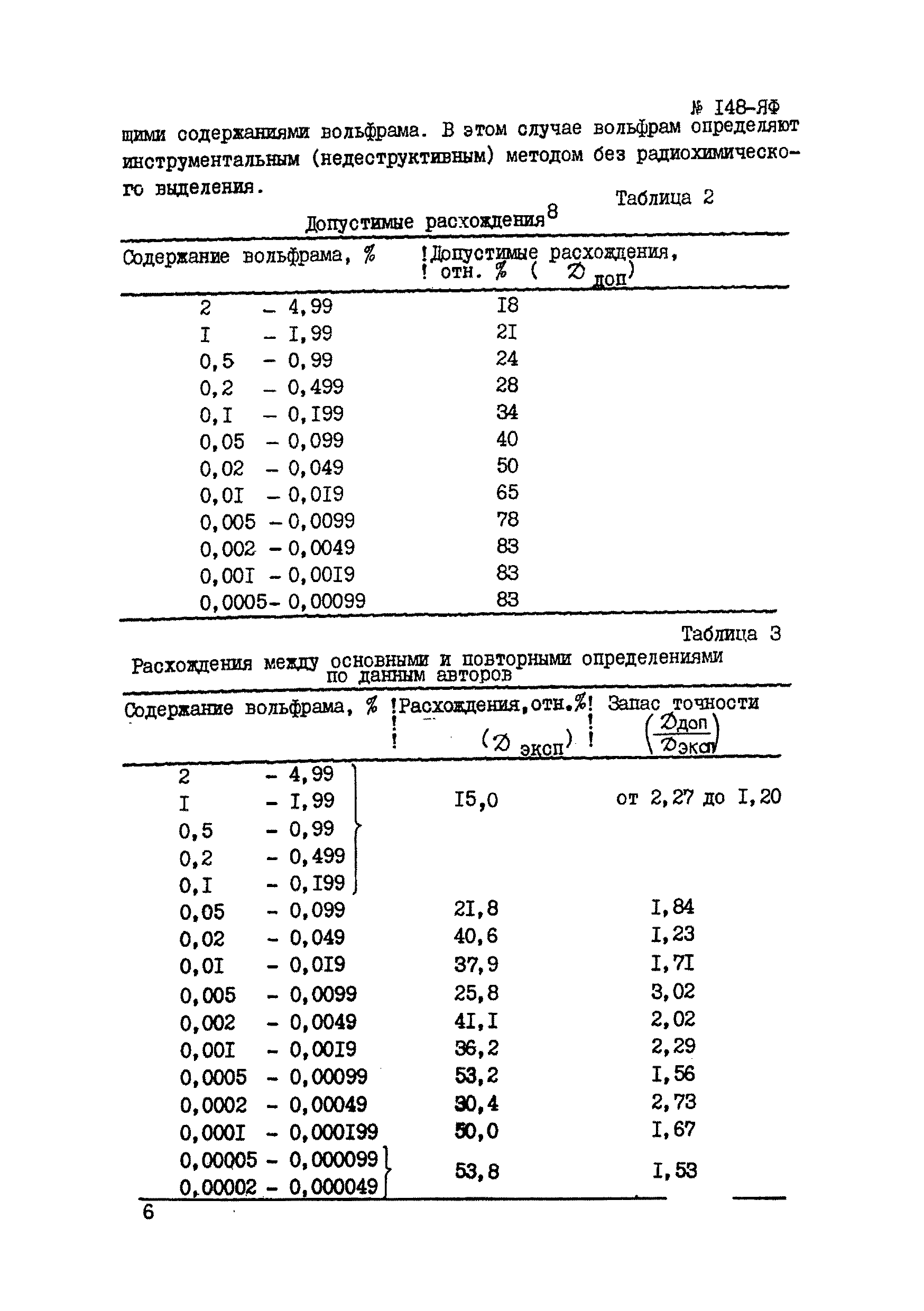 Инструкция НСАМ 148-ЯФ