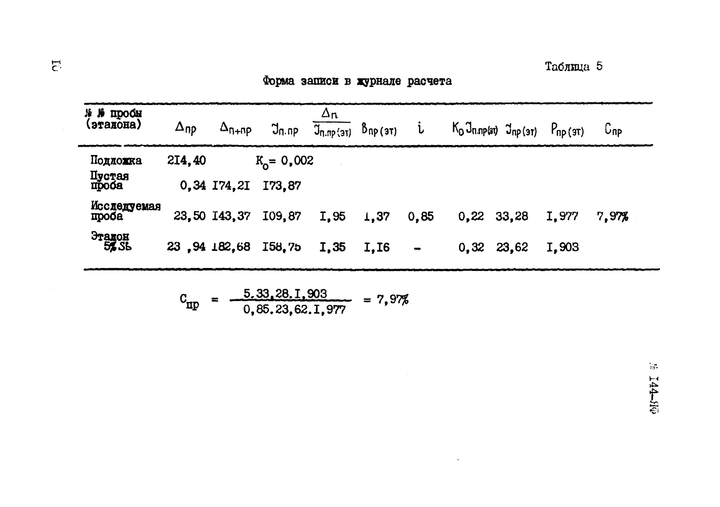 Инструкция НСАМ 144,145-ЯФ