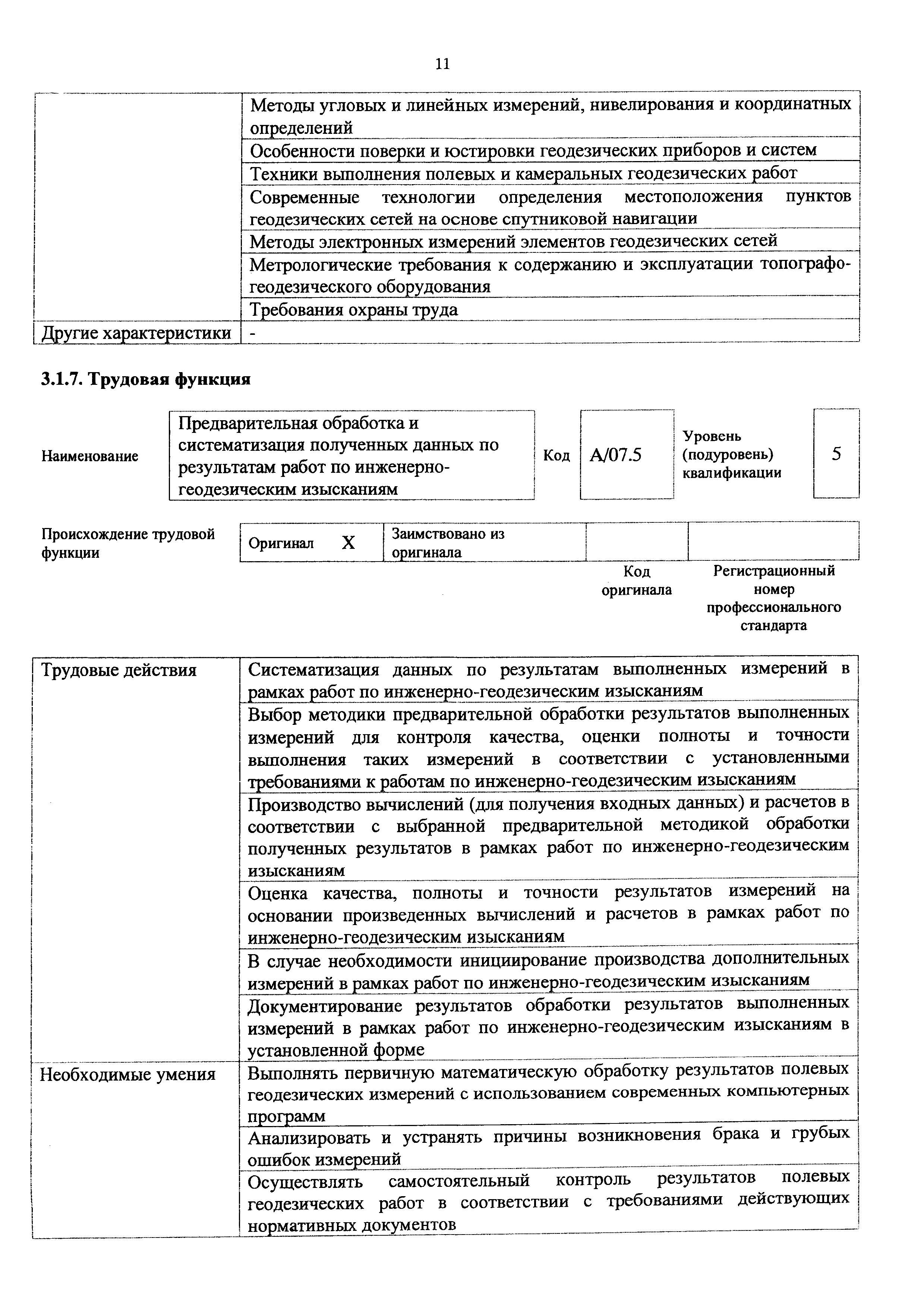 Скачать Приказ 286н Об утверждении профессионального стандарта Специалист в  области инженерно-геодезических изысканий