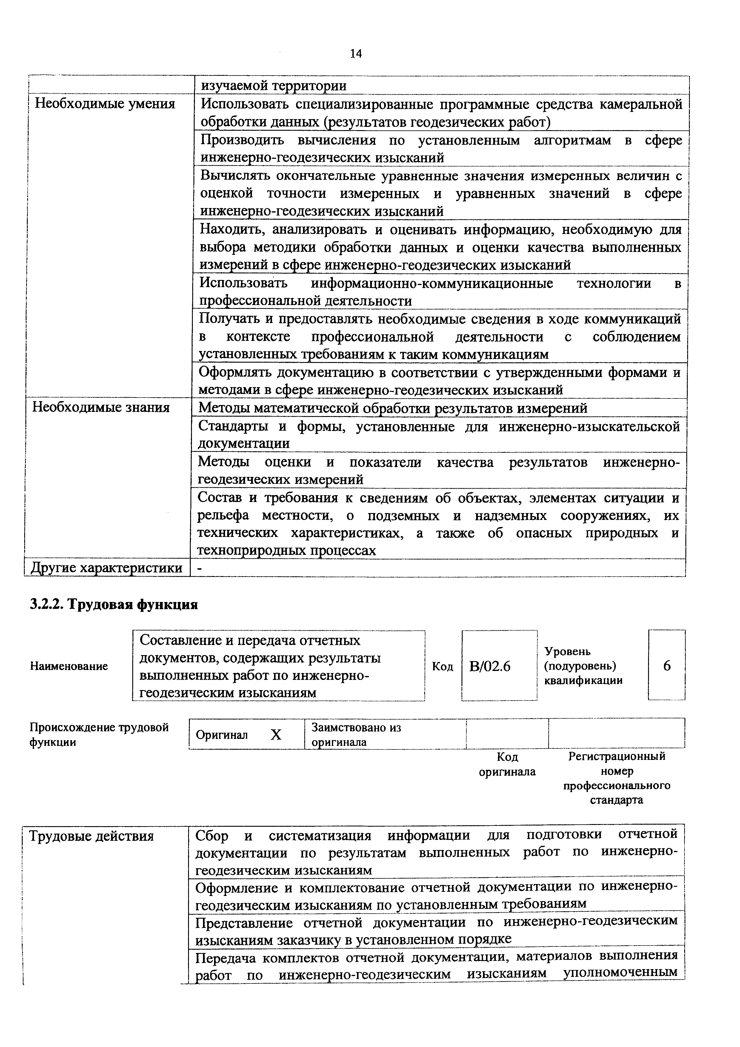 Приказ 286н