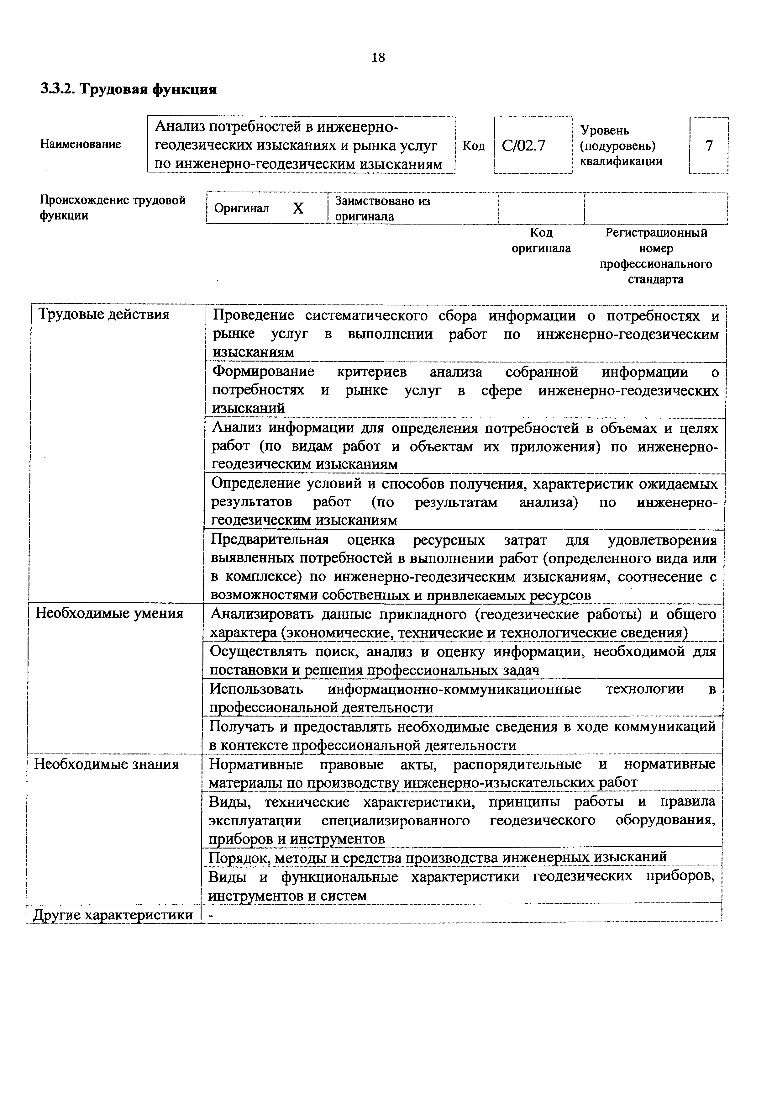 Скачать Приказ 286н Об утверждении профессионального стандарта Специалист в  области инженерно-геодезических изысканий