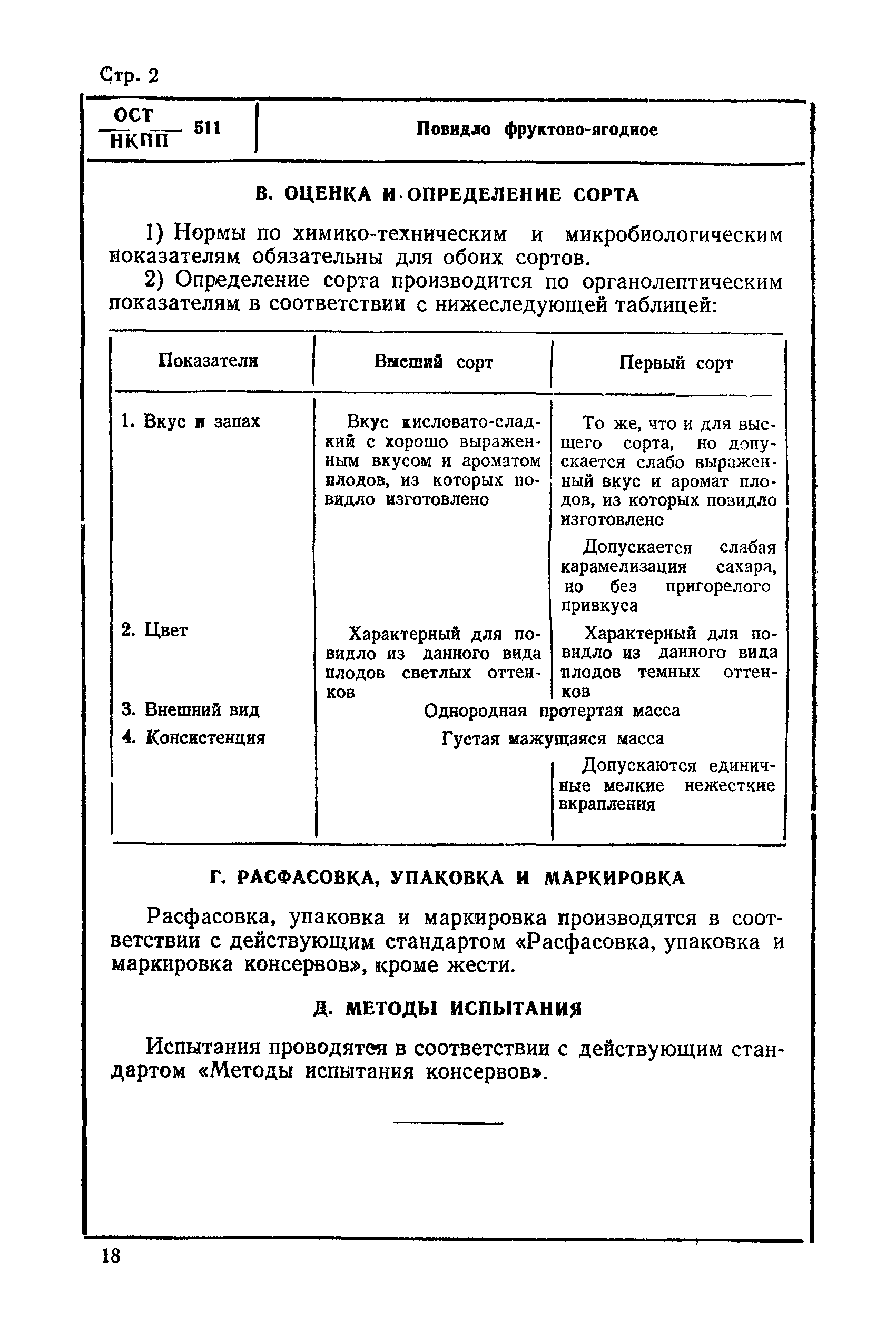 ОСТ НКПП 511