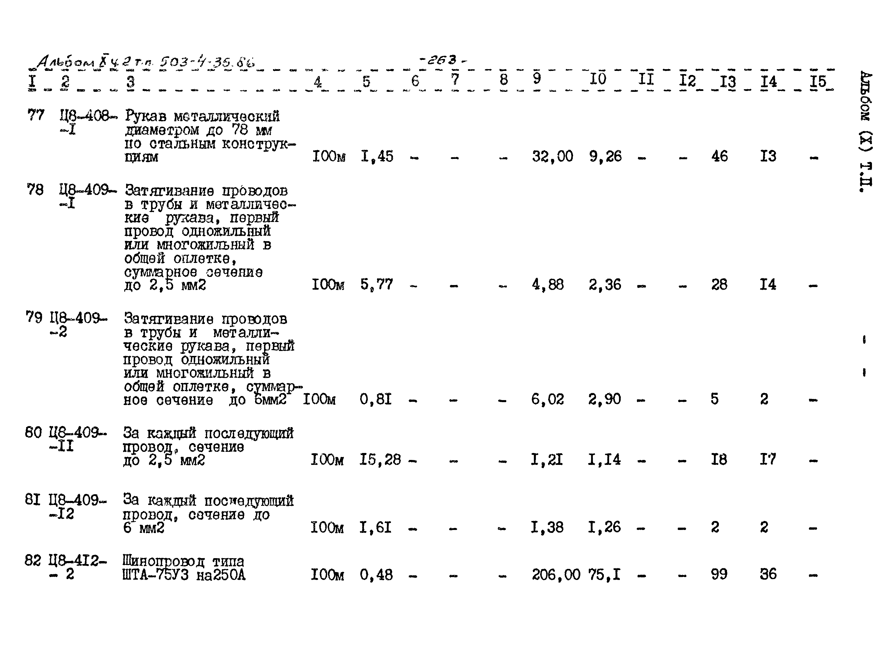 Типовой проект 503-4-35.86