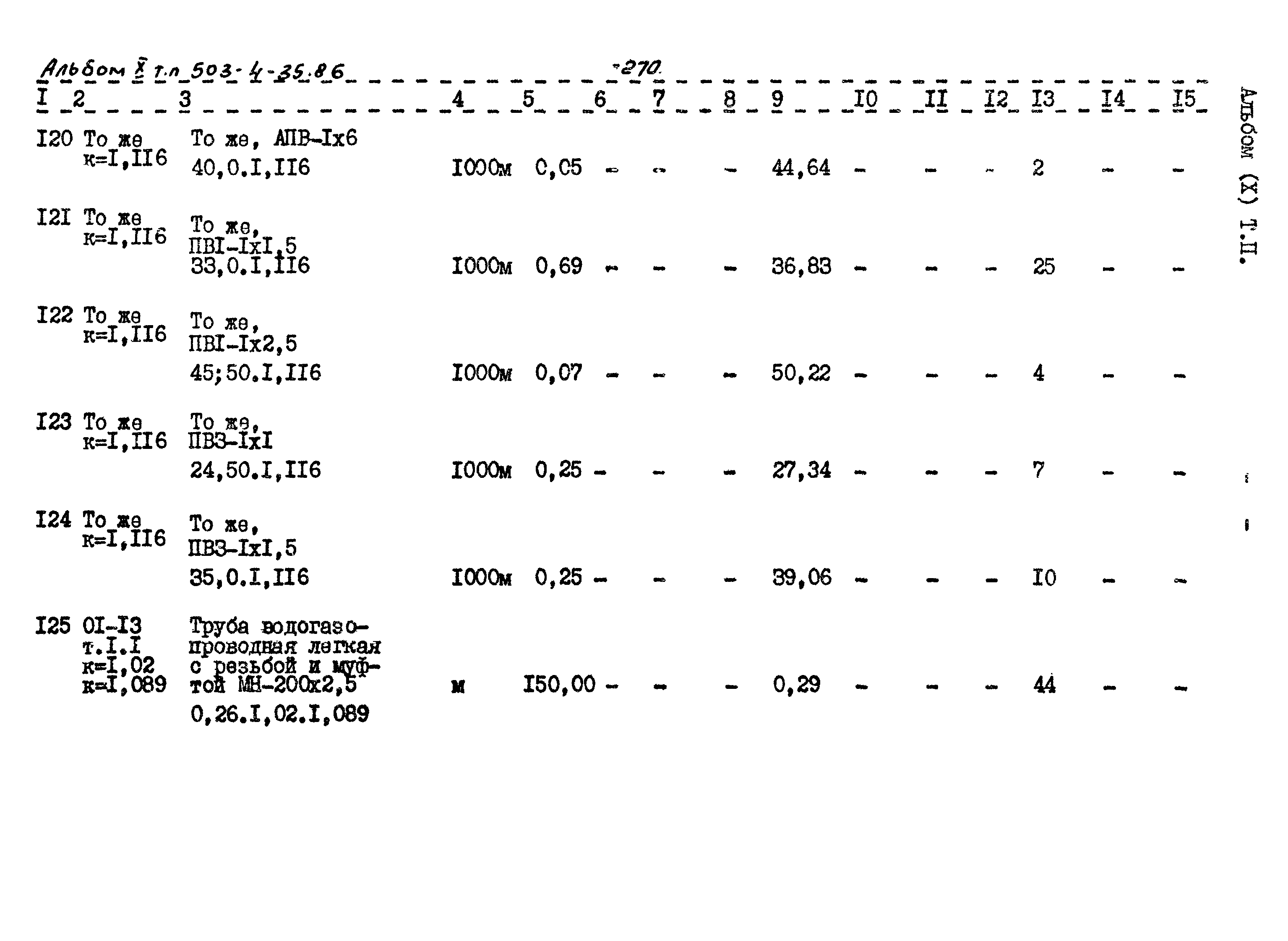 Типовой проект 503-4-35.86