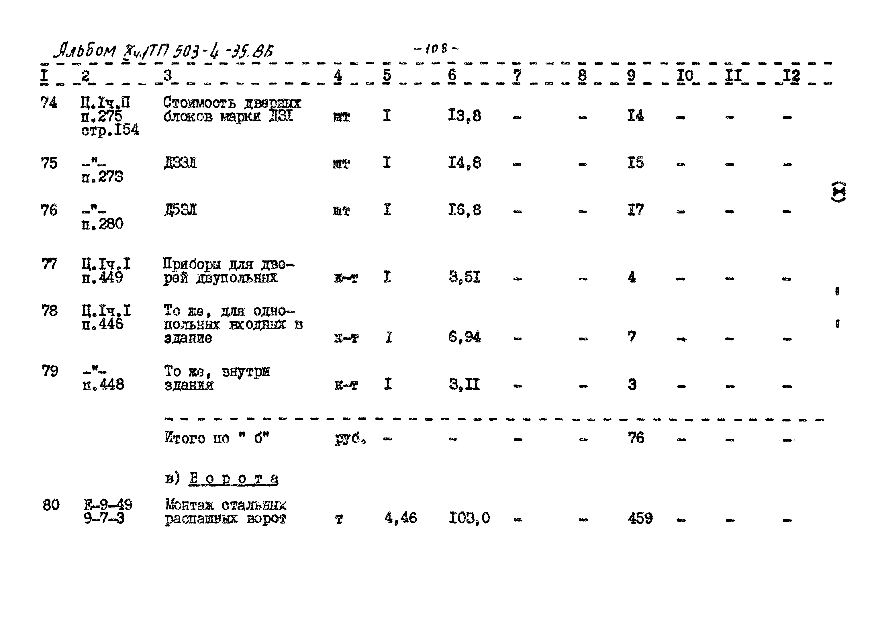 Типовой проект 503-4-35.86