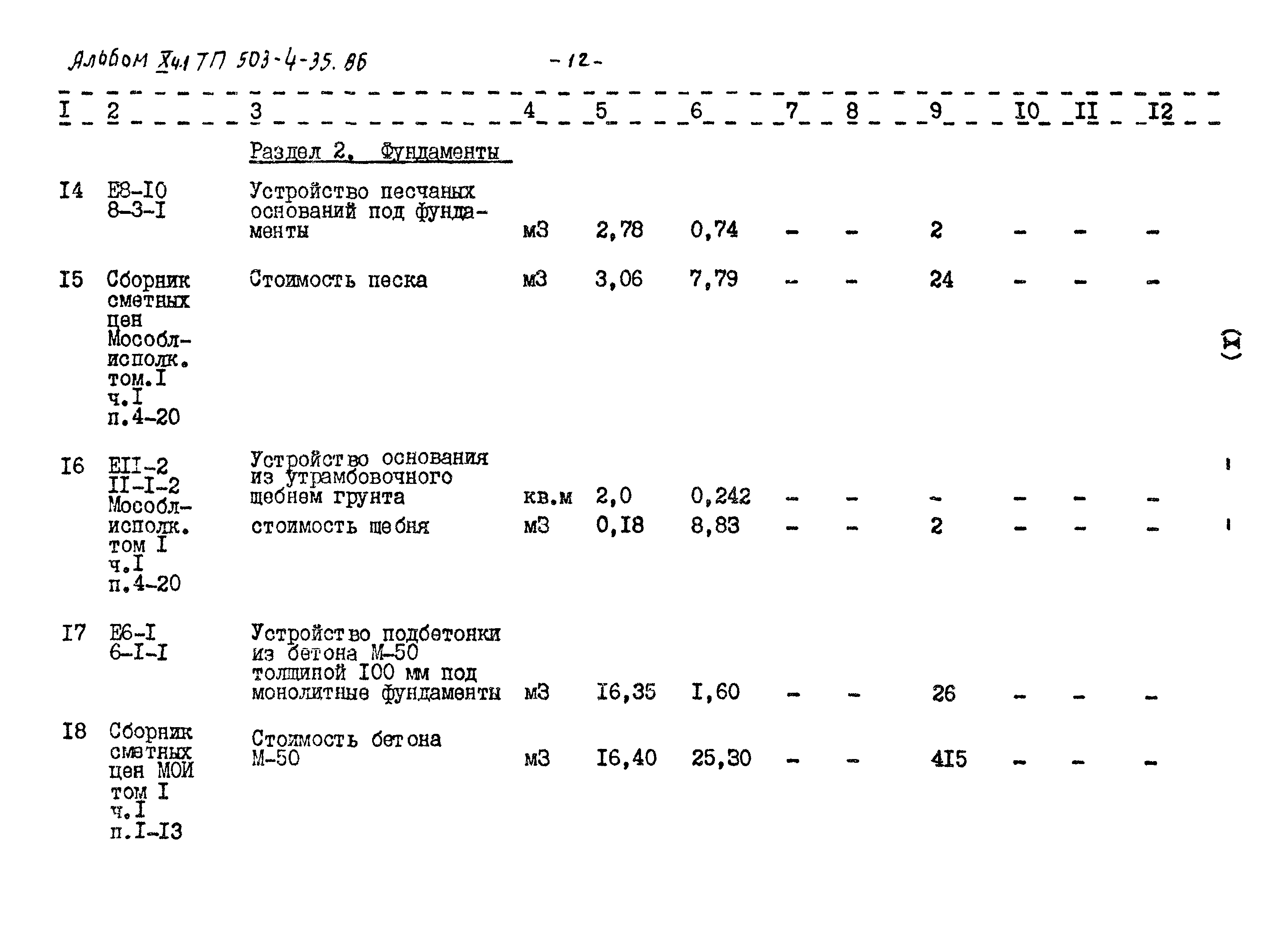 Типовой проект 503-4-35.86