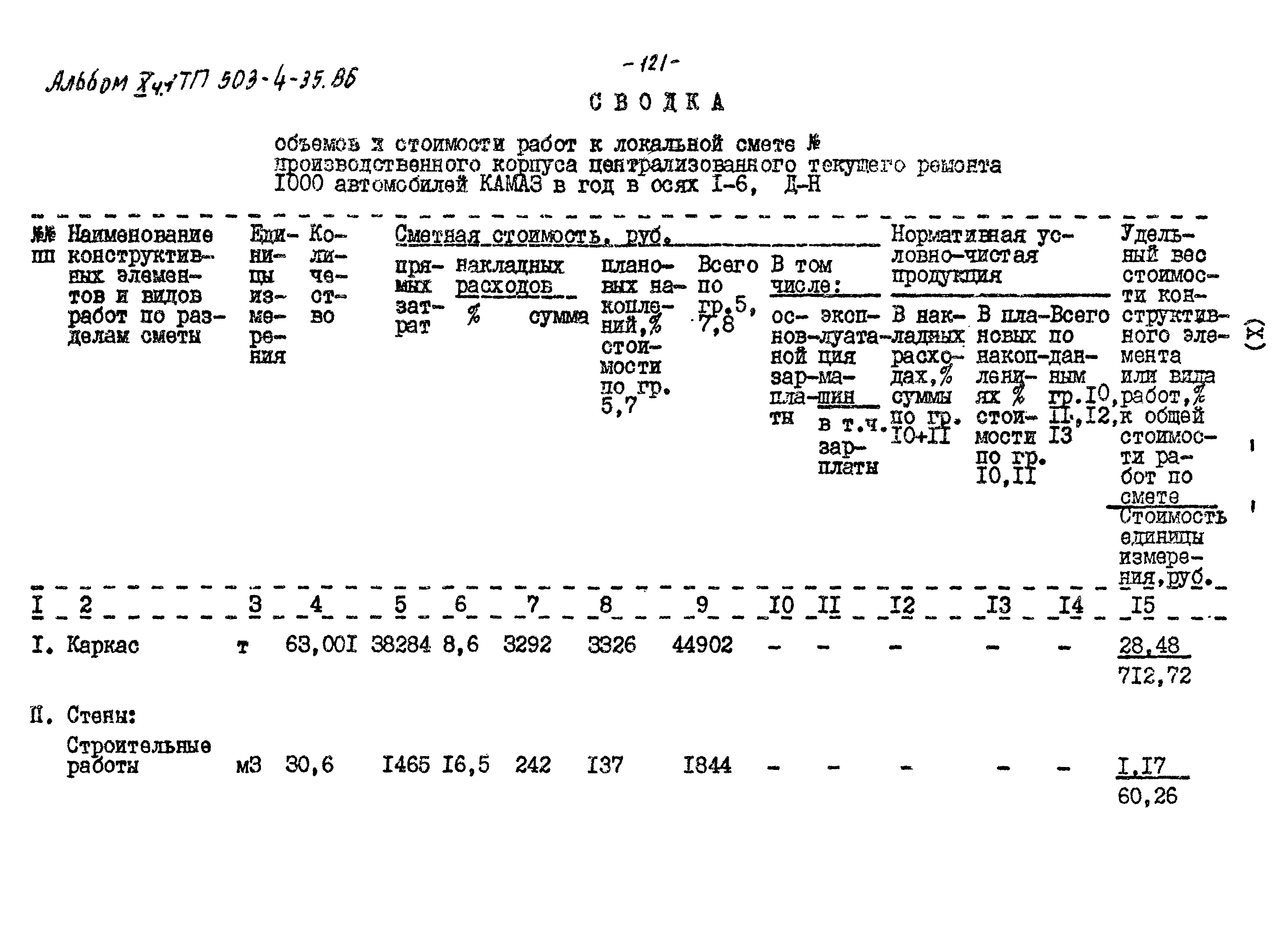 Типовой проект 503-4-35.86
