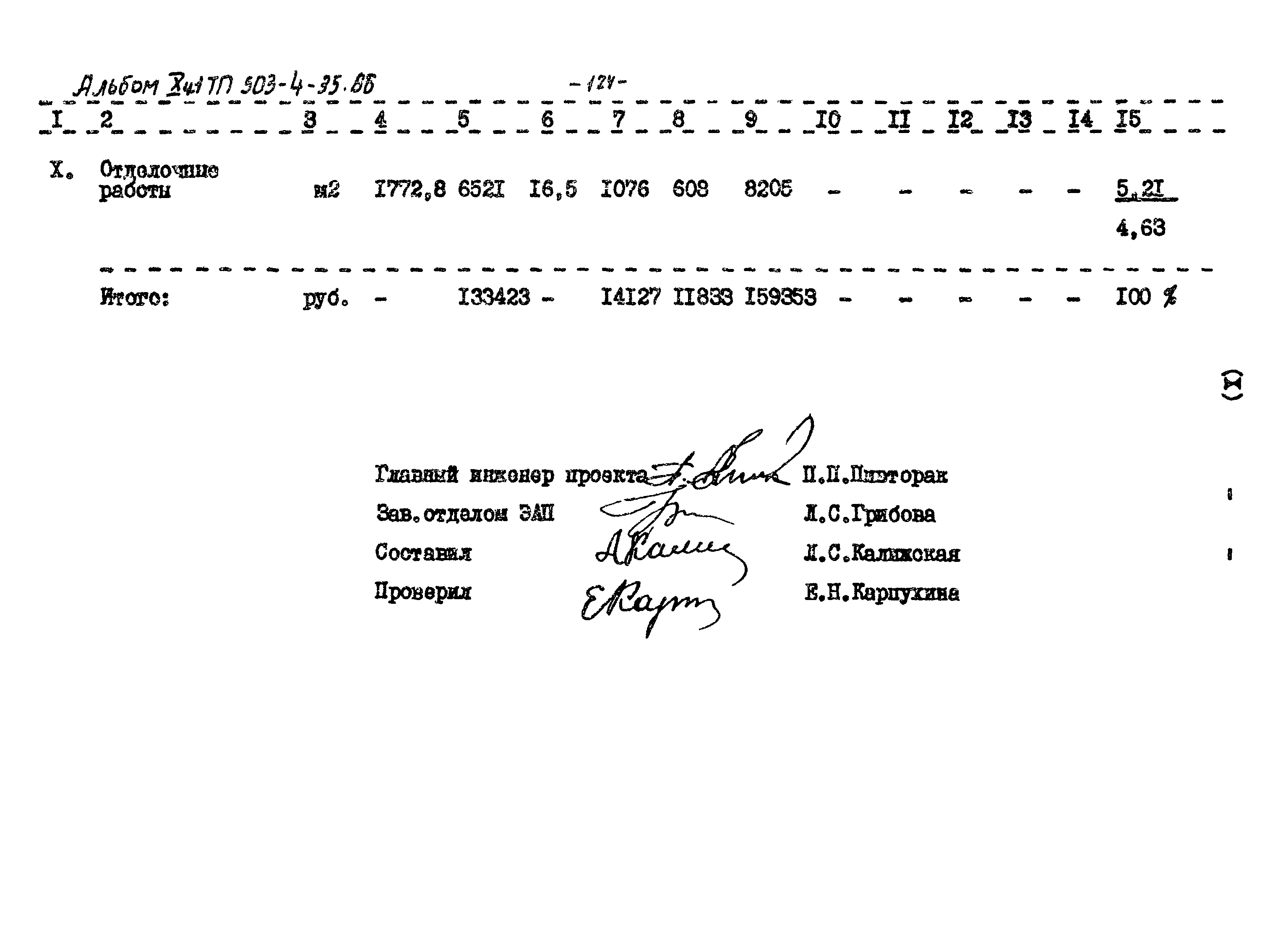 Типовой проект 503-4-35.86