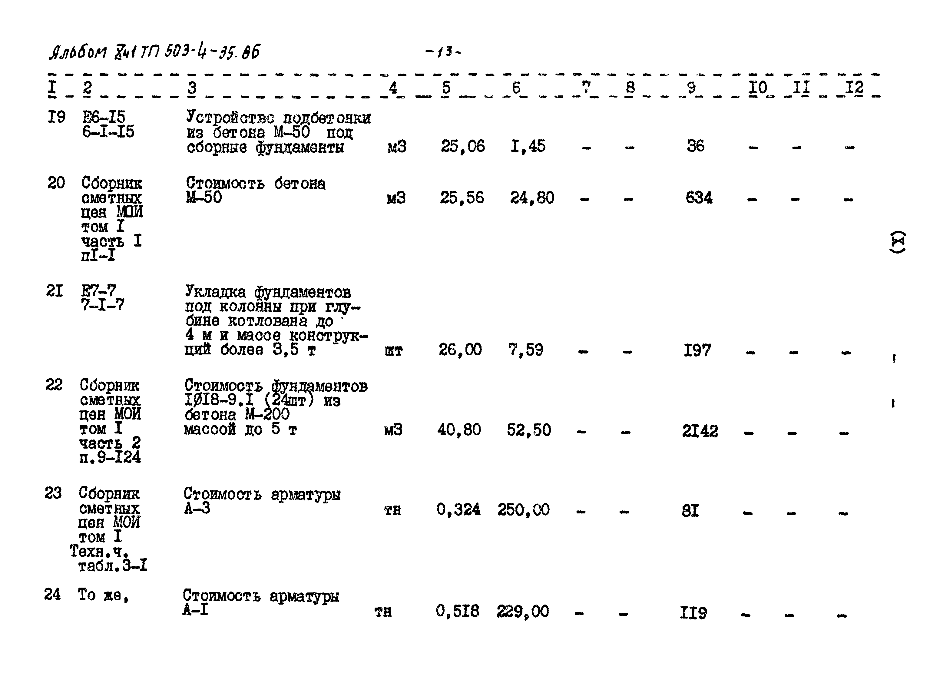 Типовой проект 503-4-35.86