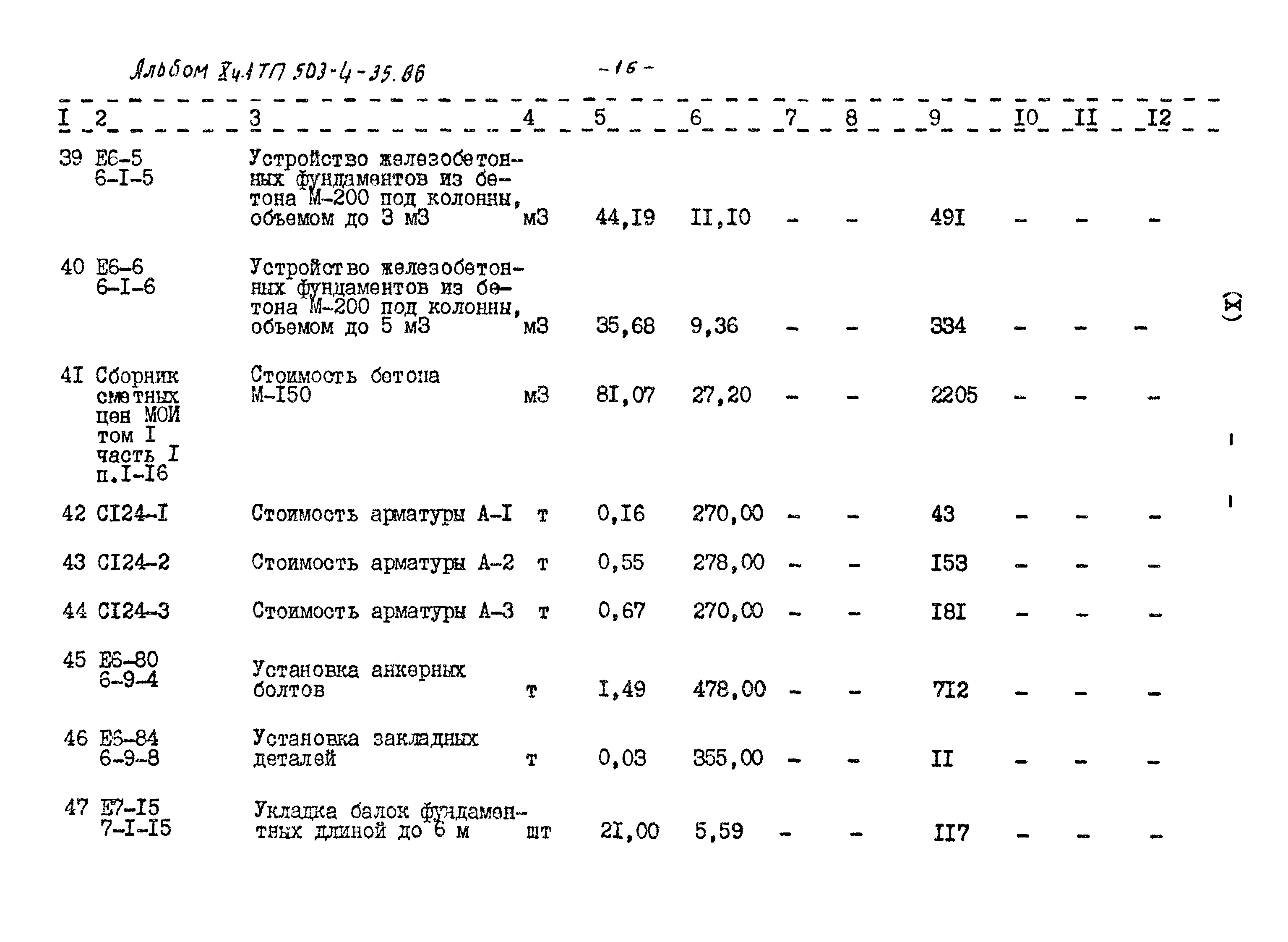 Типовой проект 503-4-35.86