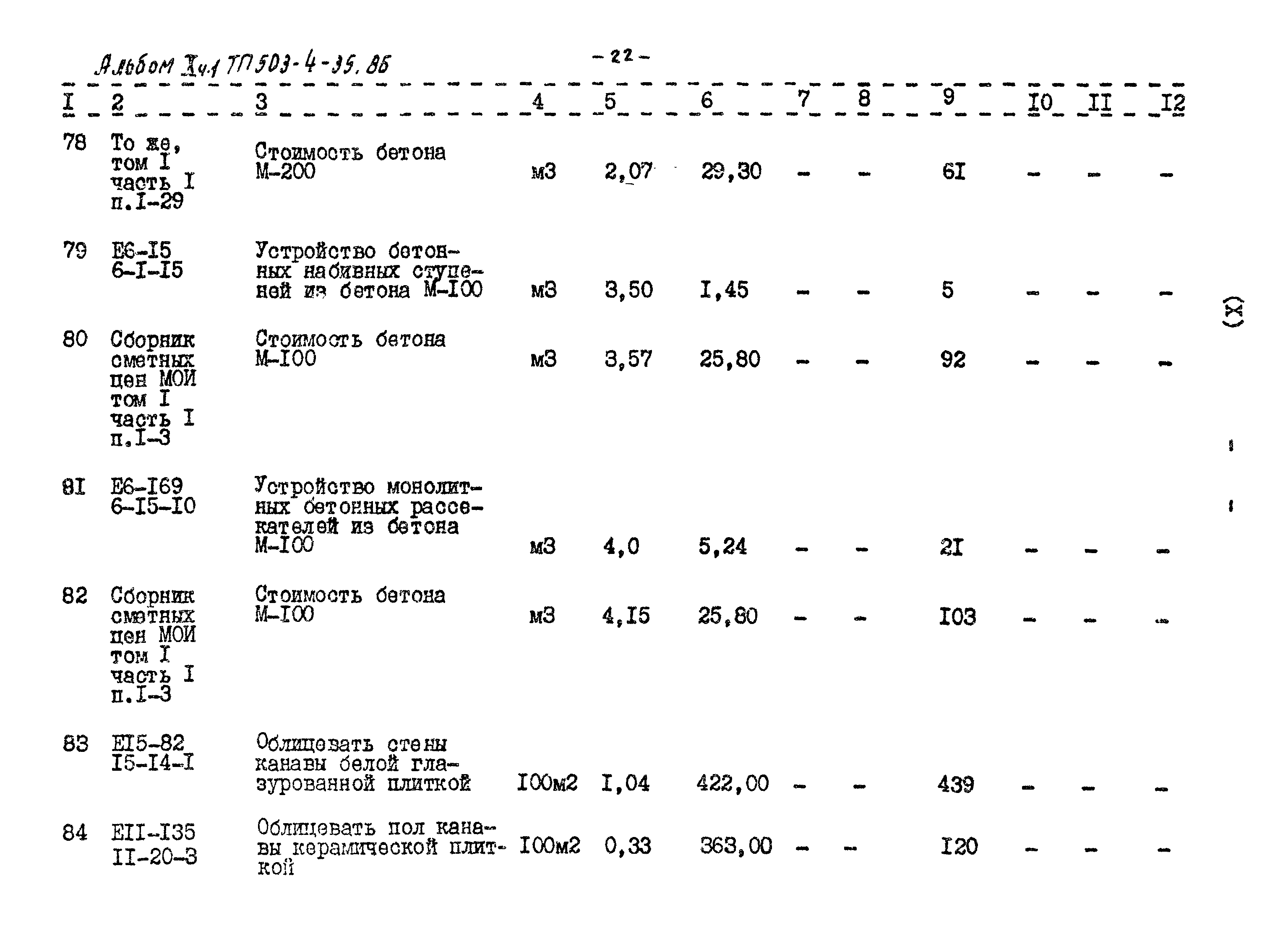 Типовой проект 503-4-35.86