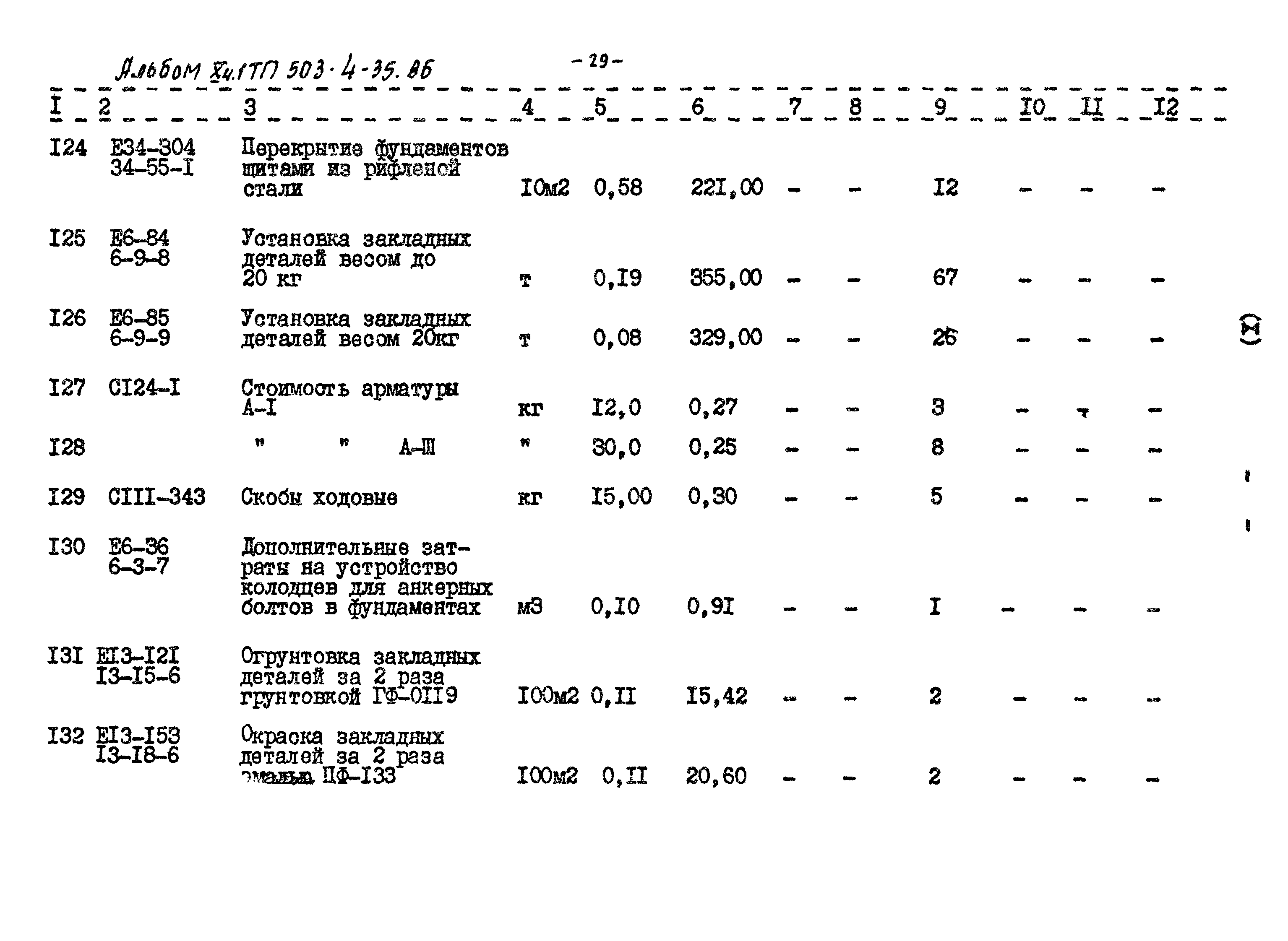 Типовой проект 503-4-35.86