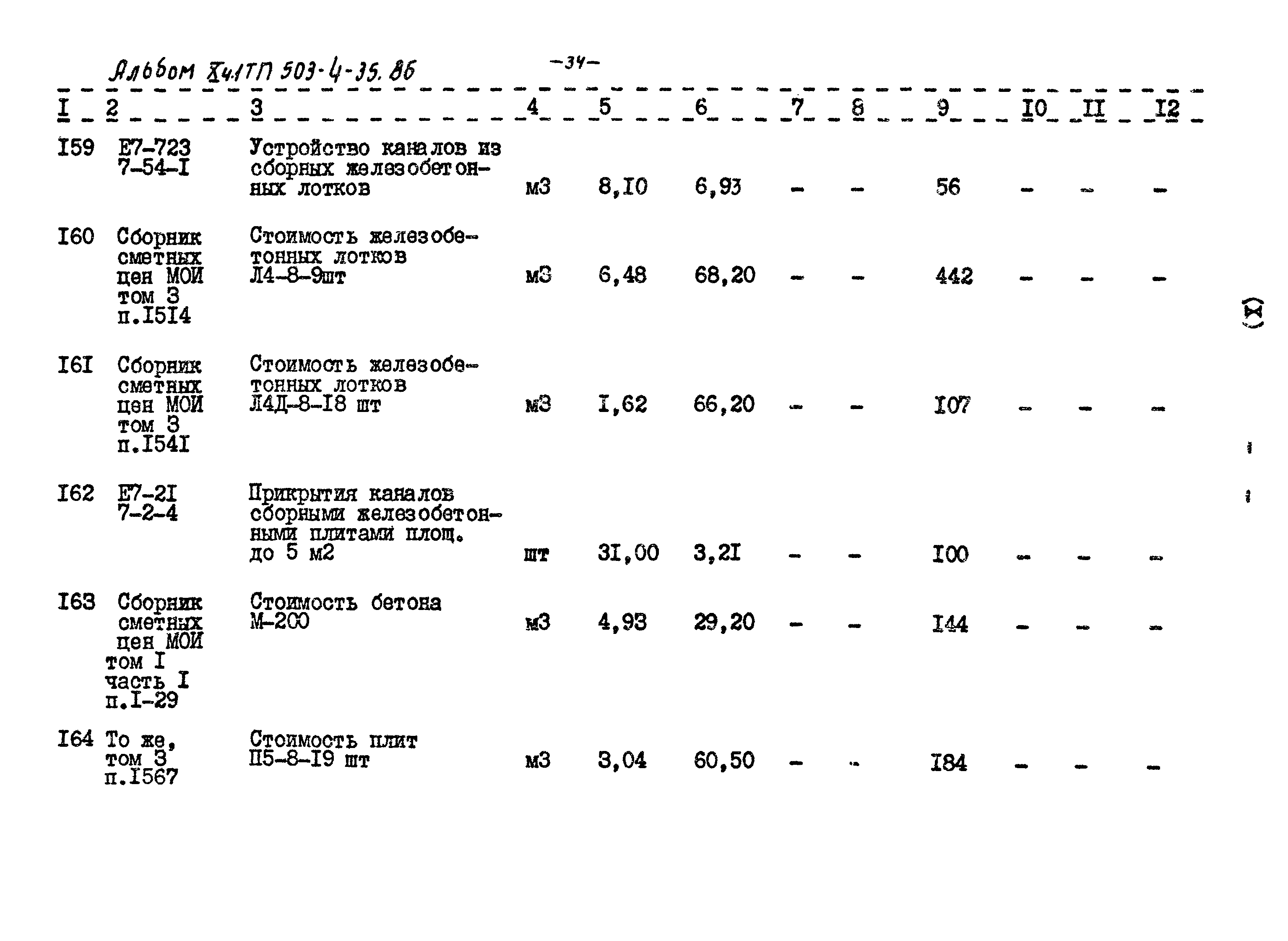 Типовой проект 503-4-35.86