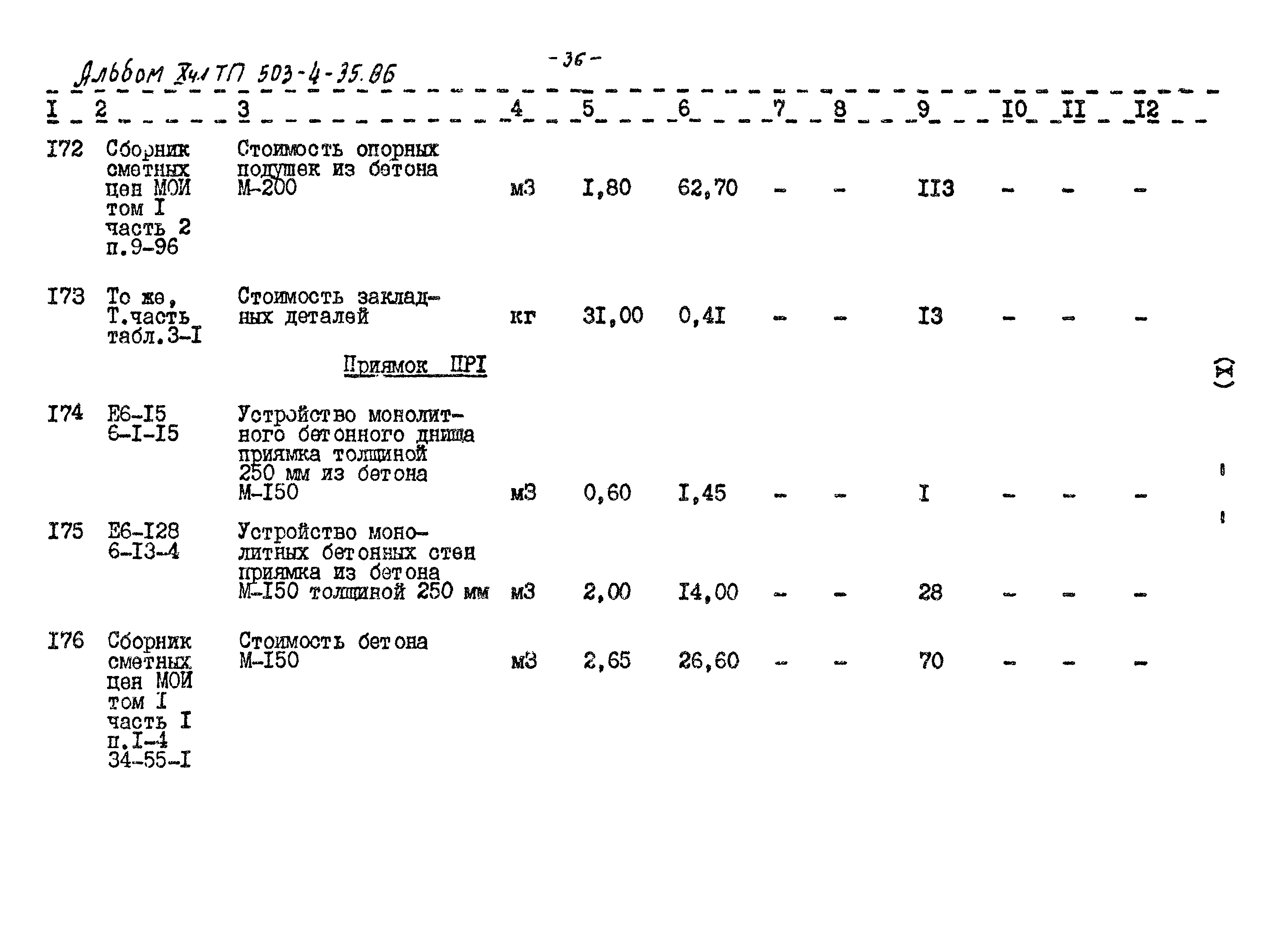 Типовой проект 503-4-35.86