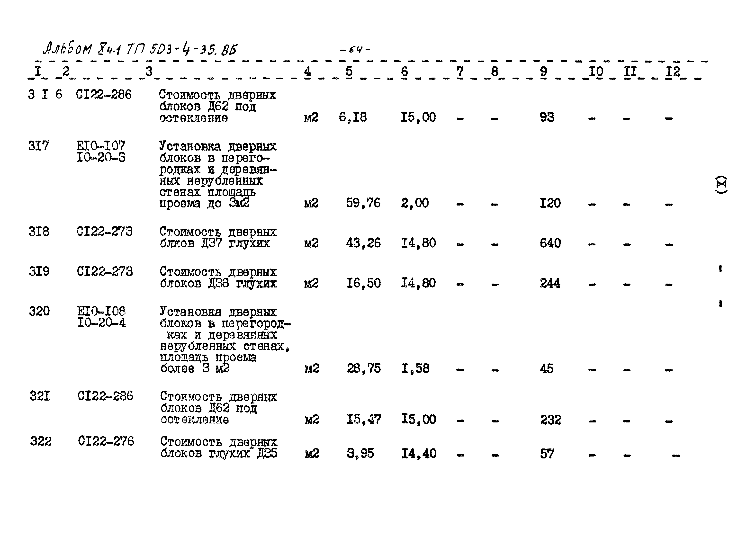 Типовой проект 503-4-35.86