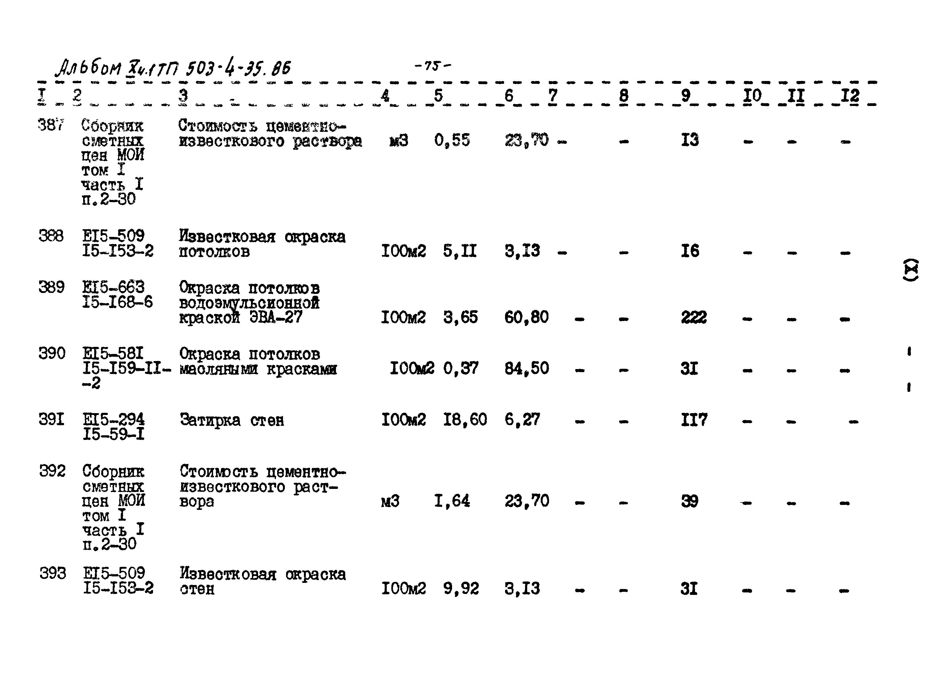 Типовой проект 503-4-35.86