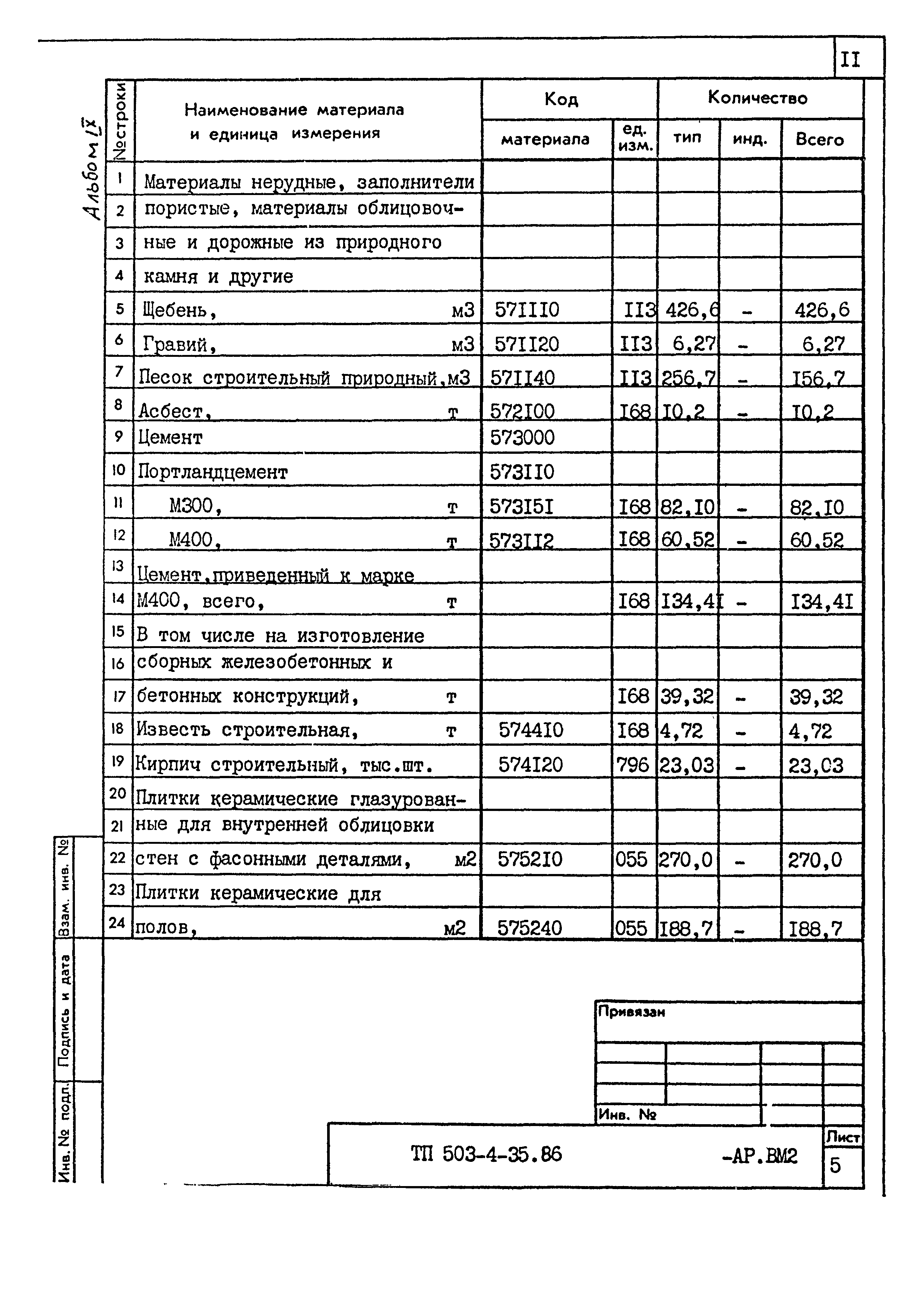 Типовой проект 503-4-35.86