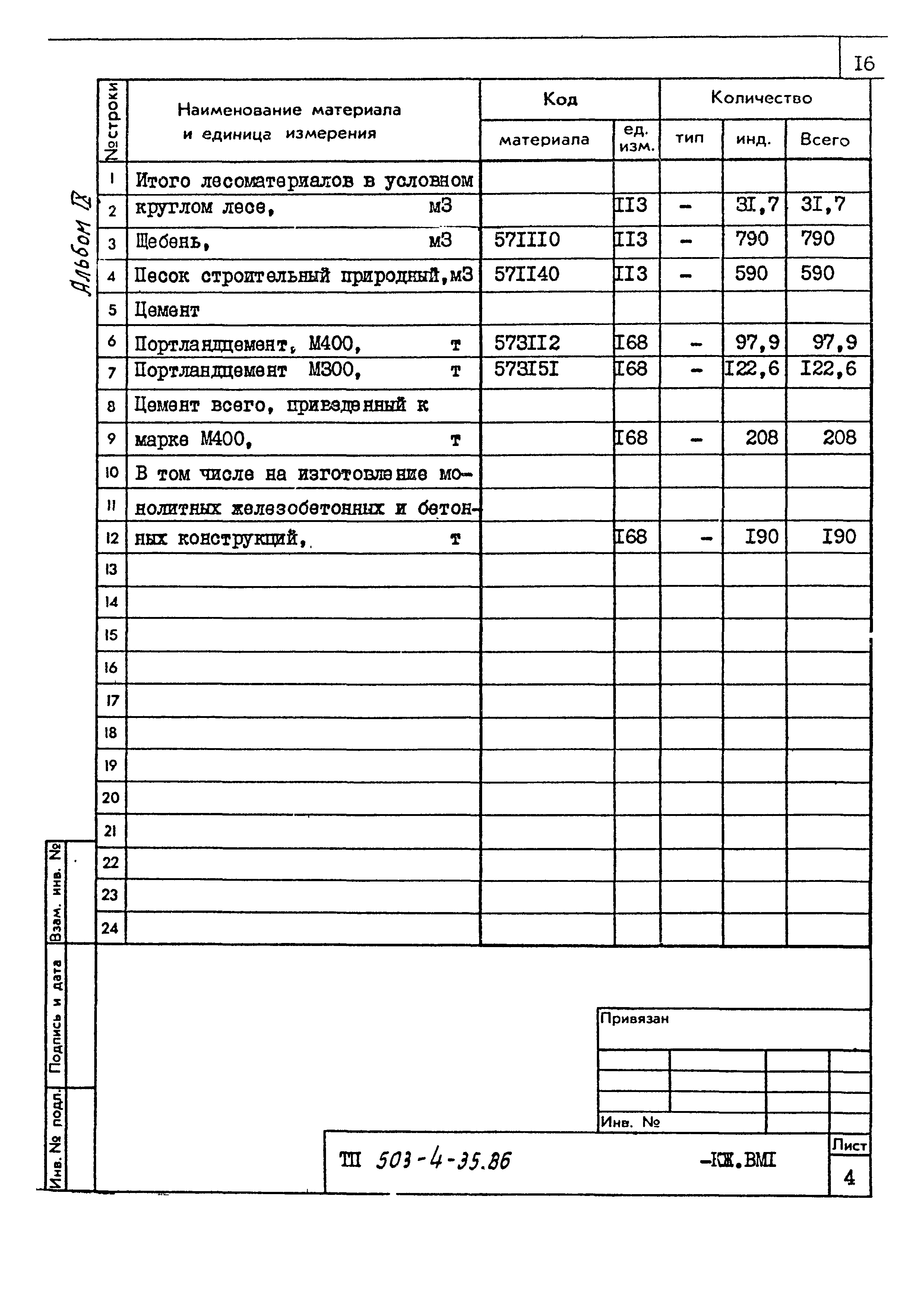Типовой проект 503-4-35.86