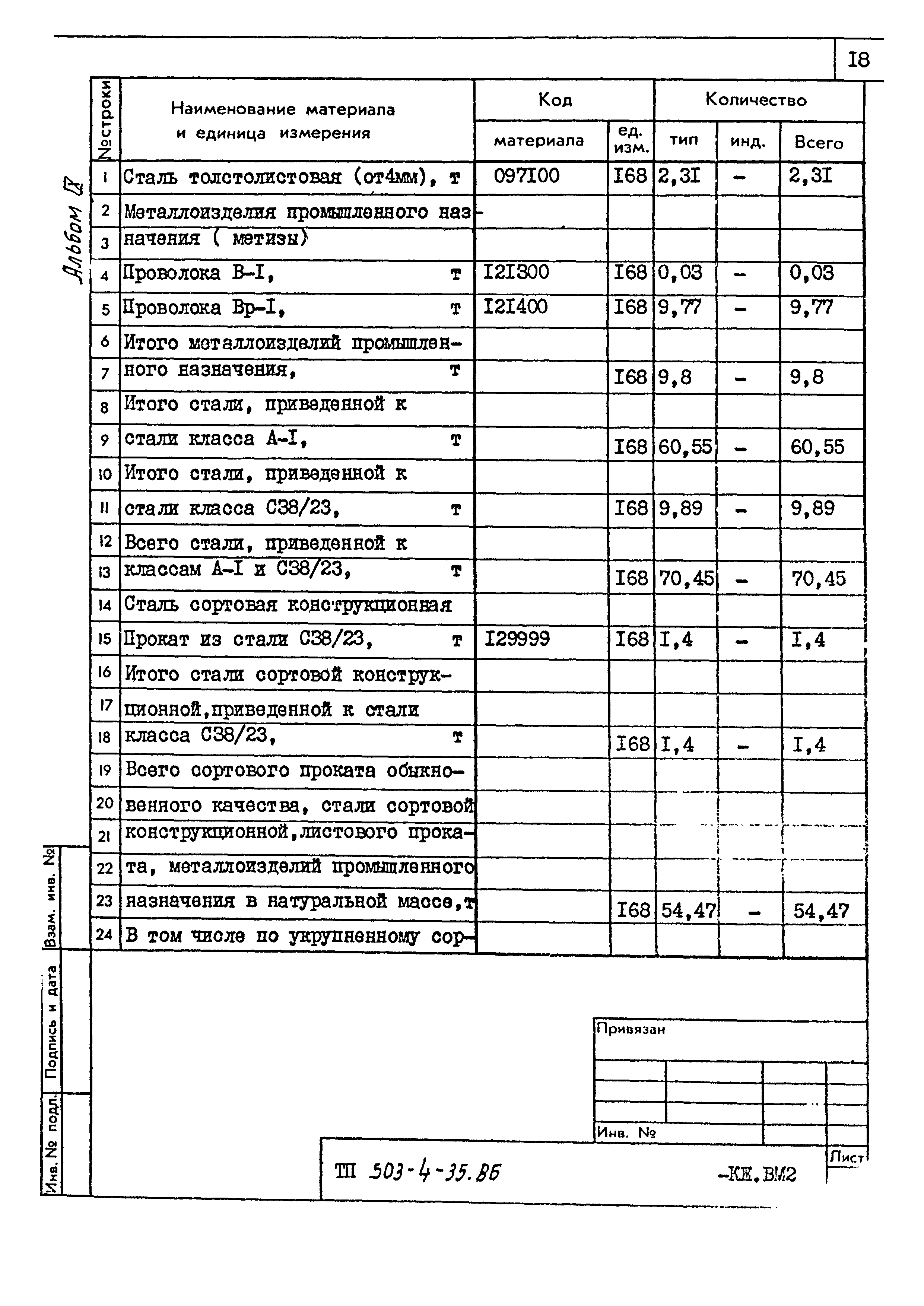 Типовой проект 503-4-35.86