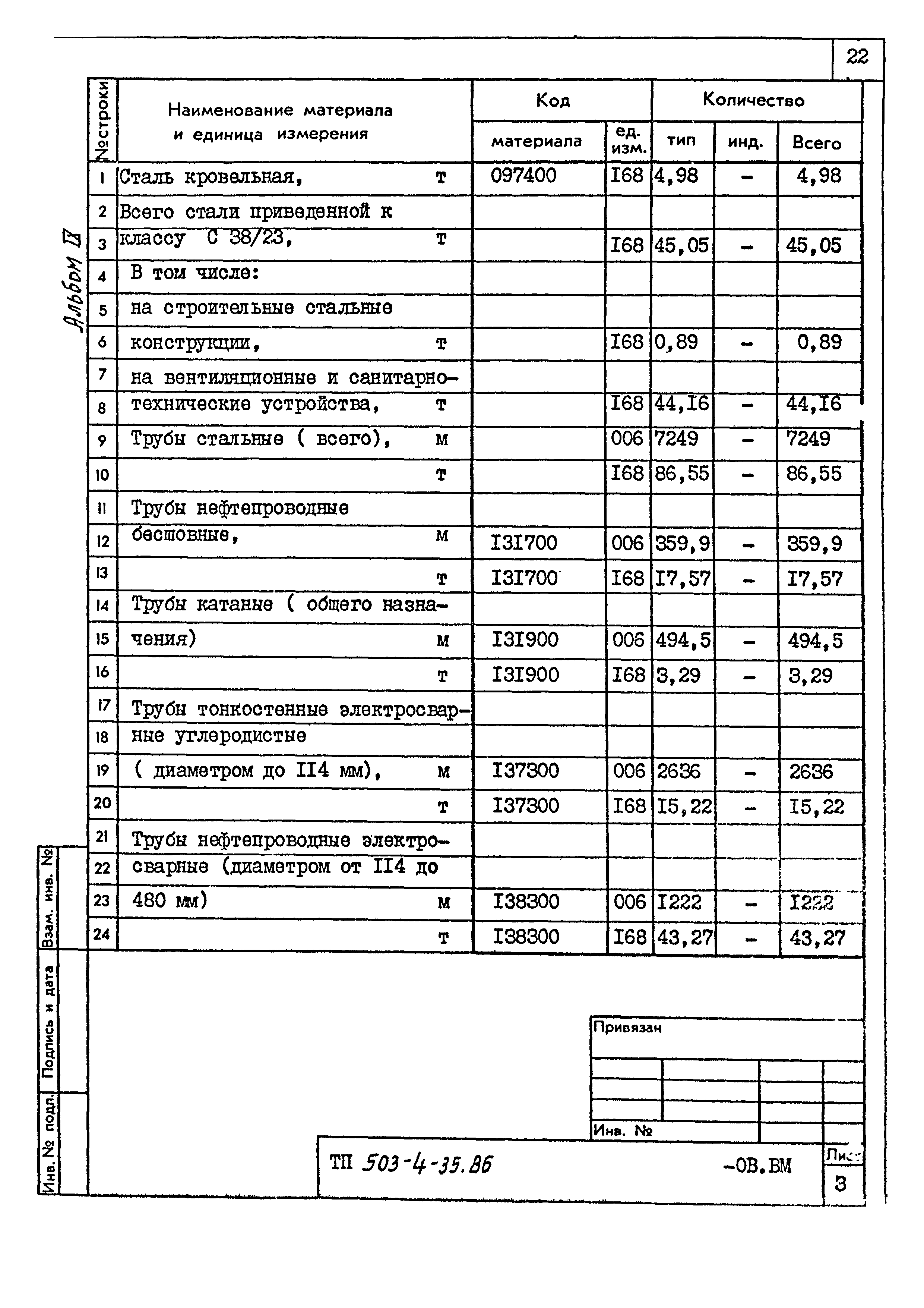 Типовой проект 503-4-35.86